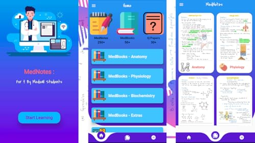 MedNotes - For & By Medical Students