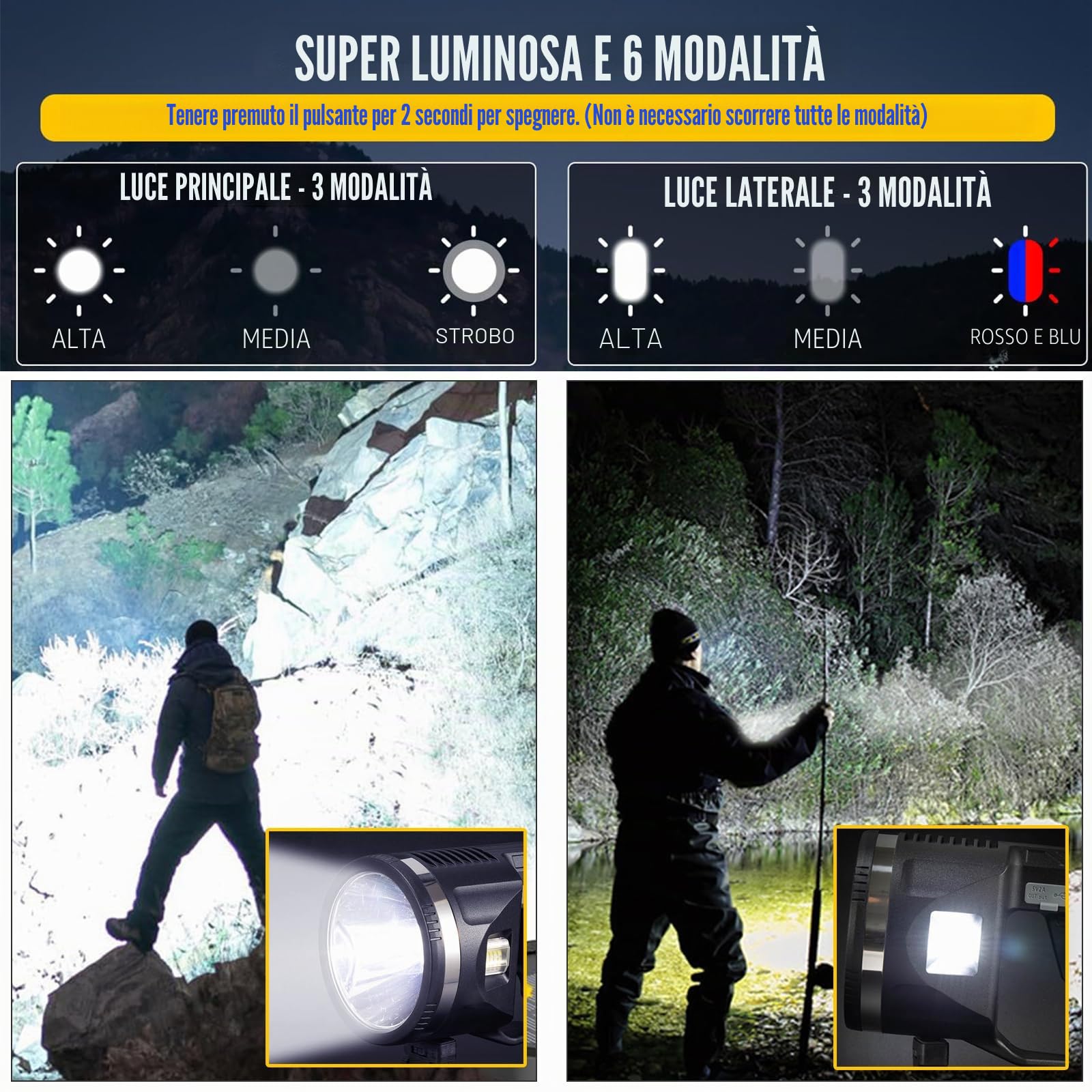 Torcia LED Ricaricabile con Proiettore - 1500 Lumen Super Luminosa, 6 Modalità, IPX7 Impermeabile, 4500mAh 25H, Luce COB, Treppiede Regolabile per Esterno, Sicurezza, Emergenza