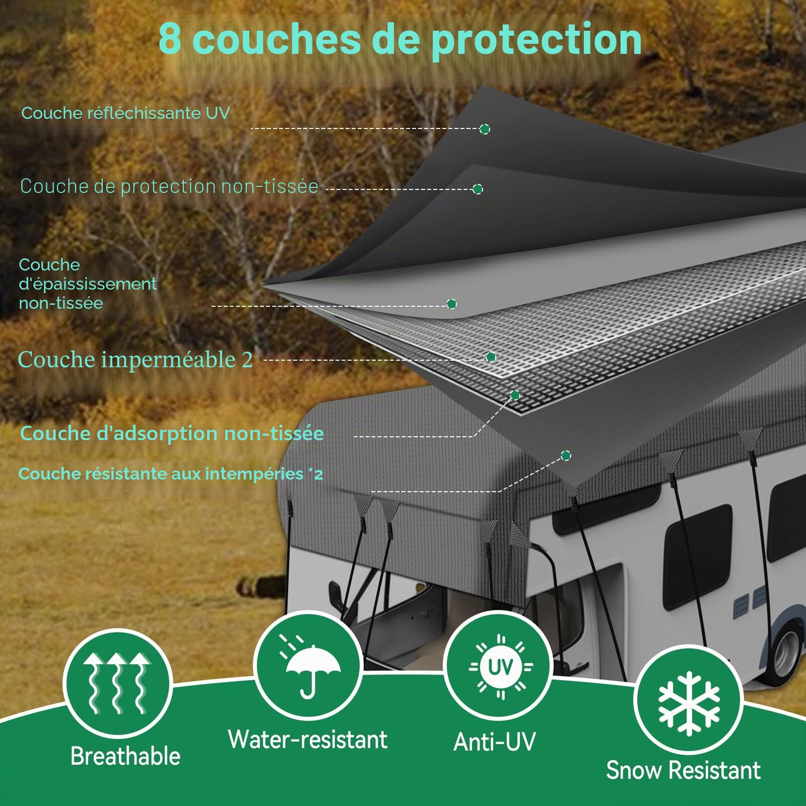 Housse de toit pour caravane, 4 couches imperméables et résistantes en gris pour camping-car, bâche respirante et anti-poussière pour caravane (7,5 x 3 m)