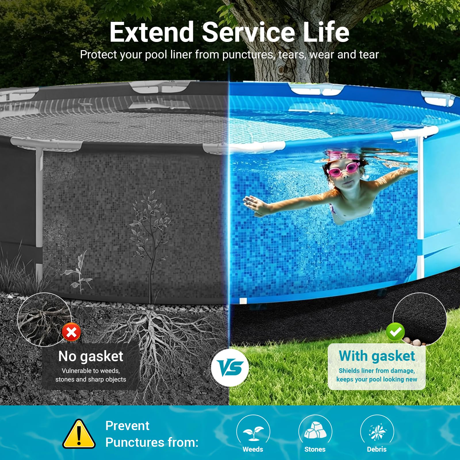 Base Redonda para Piscina 200cm, Base para Piscina Exteriores, Almohadilla de Piscina, Protege El Suelo, Antideslizante, Antimoho, Antidesgarro, Apto para Piscinas y Bañeras Exteriores