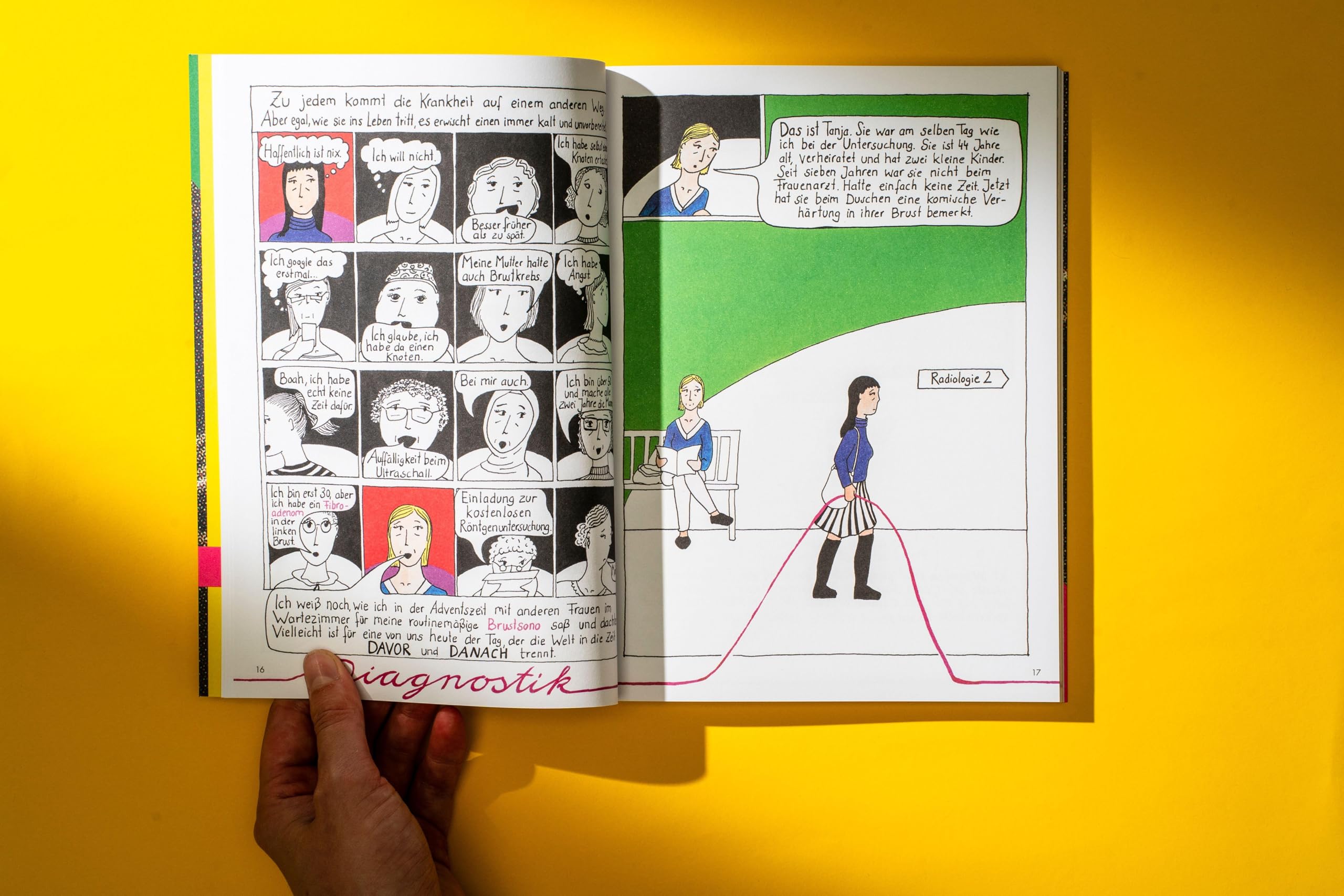 Das Ende der Unversehrtheit: Eine Graphic Novel über Brustkrebs (Graphic Gyn)