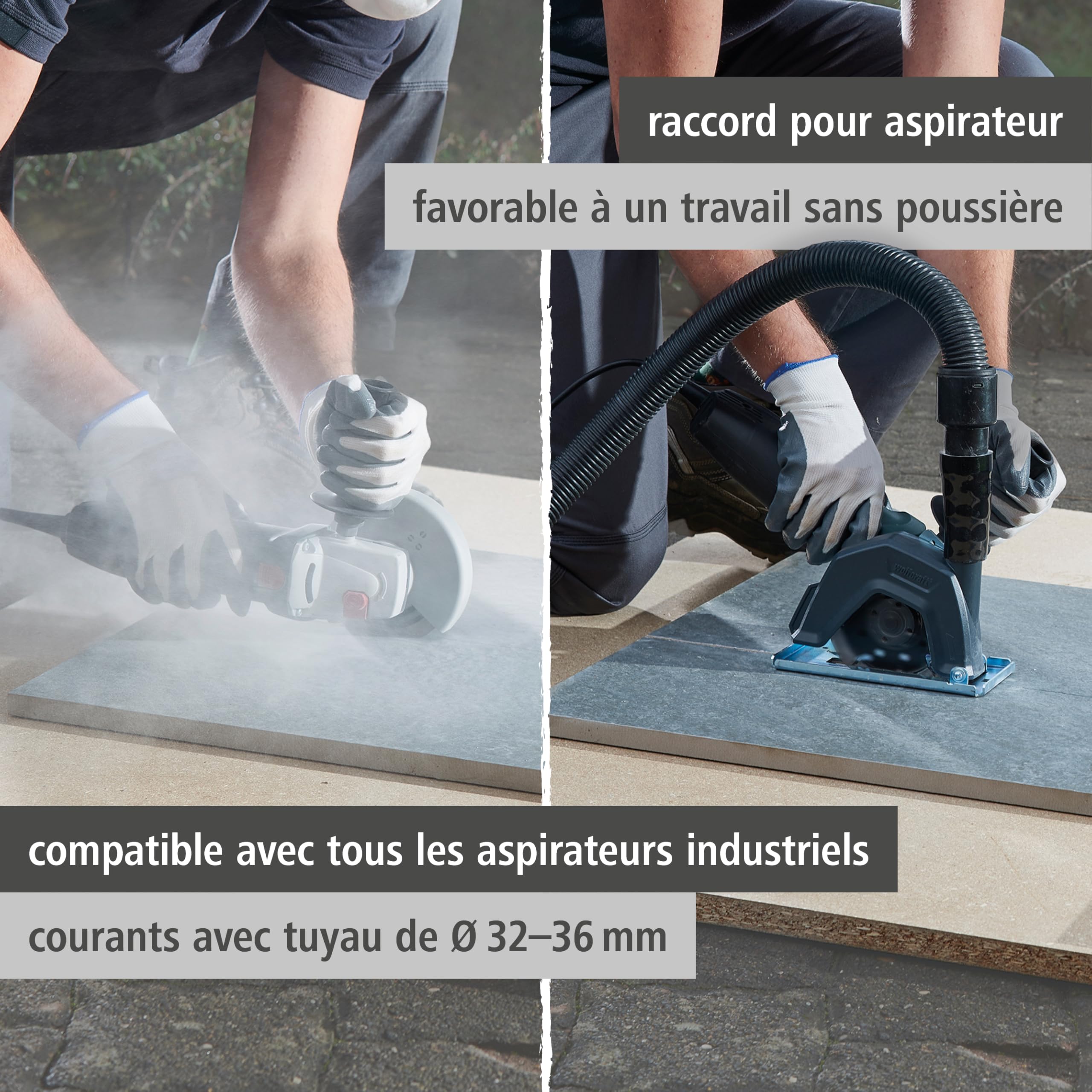 wolfcraft - 5017000 - Capot d’Aspiration avec Glissière de Guidage pour Meuleuses d’Angle