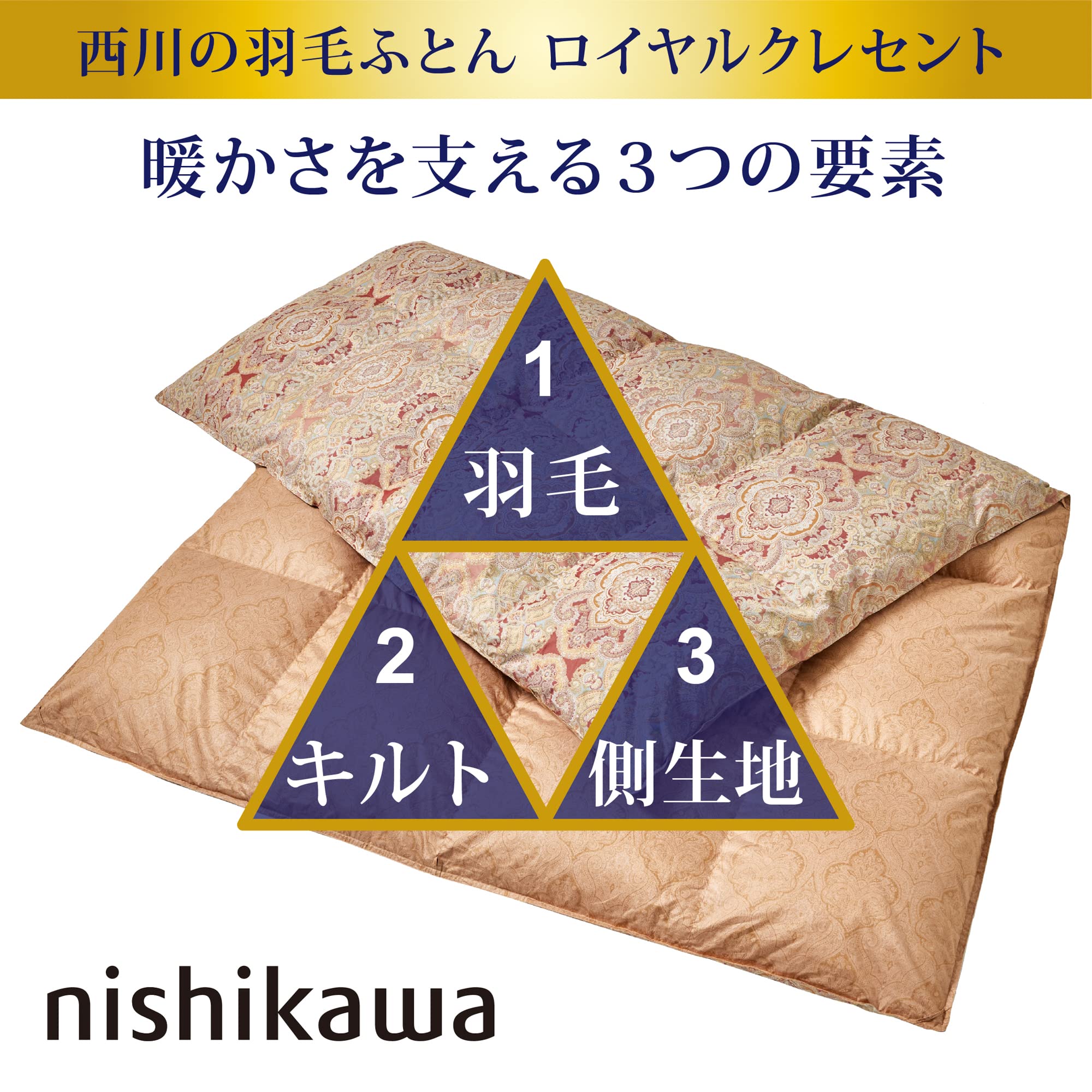 Amazon.co.jp: nishikawa 【 西川 】羽毛掛け布団 ダブル グレーグース