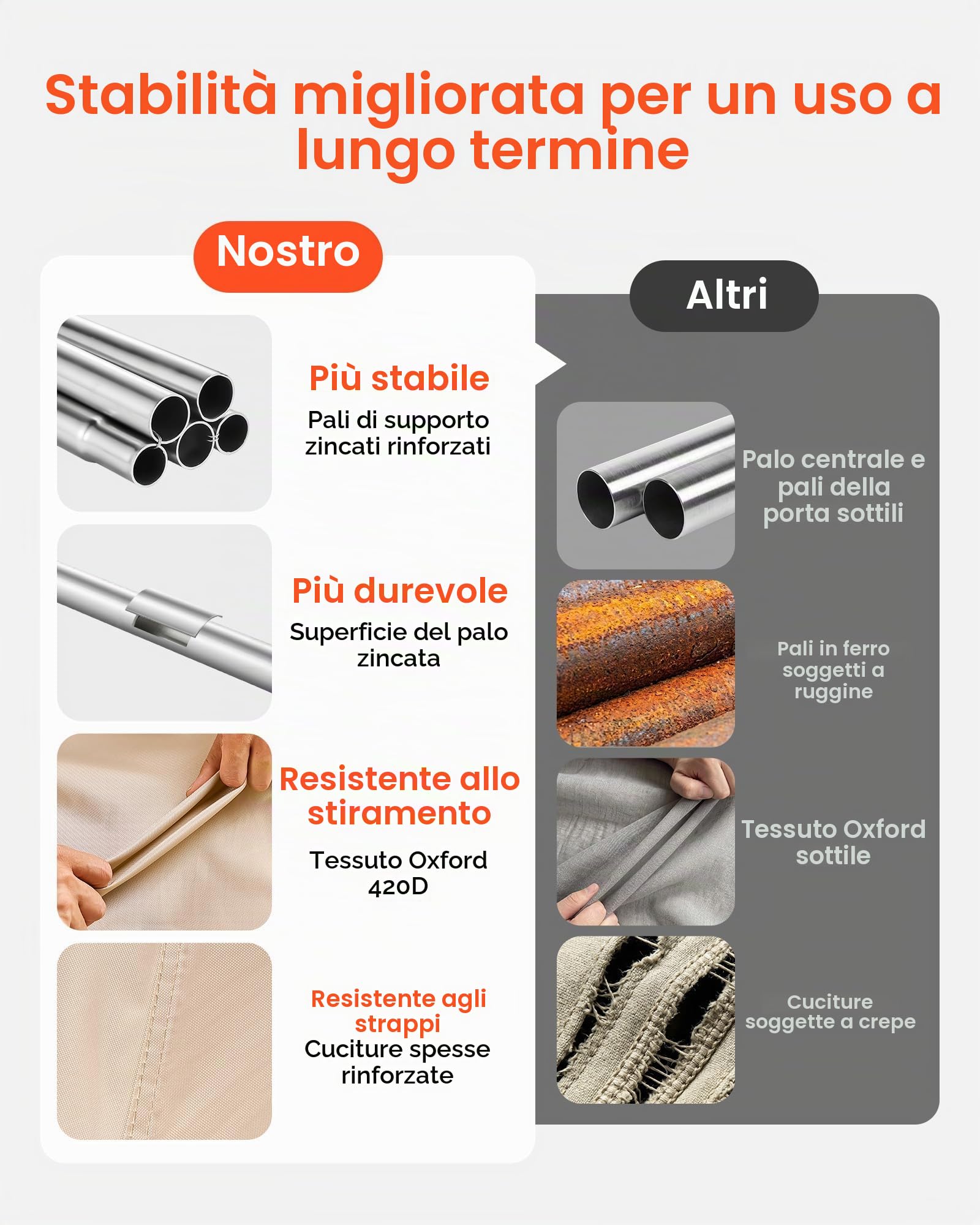 VEVOR Tenda a Campana Oxford 4 Stagioni da Campeggio, Tenda a Yurta con Presa per Stufa, Impermeabile e Traspirante, Max 7 Persone con Pavimento Rimovibile Cerniera, per Attività Esterne Caccia Feste