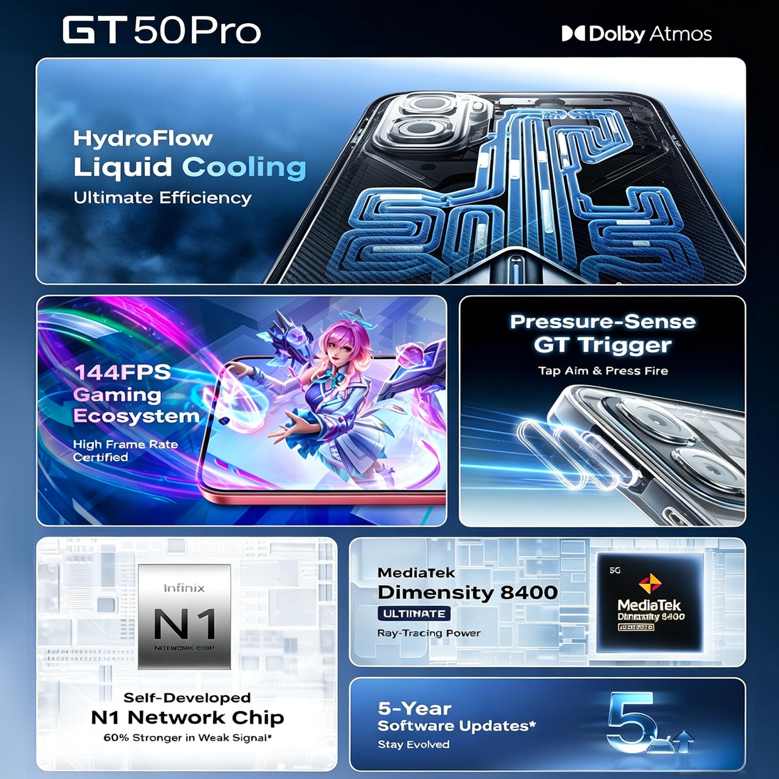 Infinix GT 50 Pro Telefono Gaming 5G - MediaTek Dimension 8400 144 FPS 12+512 GB Batteria 6150 mAh Raffreddamento HydroFlow GT Trigger Dolby Atmos Chip N1 - Smartphone Gamer ad alte prestazioni