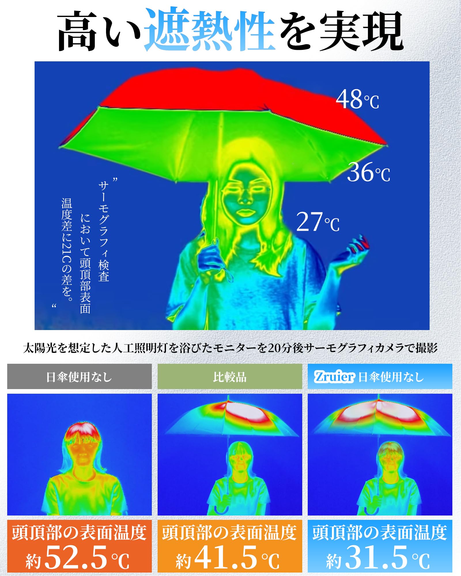 Zruier 日傘 長傘 【完全遮光100％・UVカット率100%・UPF50＋・遮熱・晴雨兼用長日傘】超軽量 メンズ レディース 紫外線対策 日焼け対策 涼しい 丈夫 8本骨 木製ハンドル 親骨58cm 深張り グラスファイバー 耐風 撥水 ワンタッチ ジャンプ傘 - 5