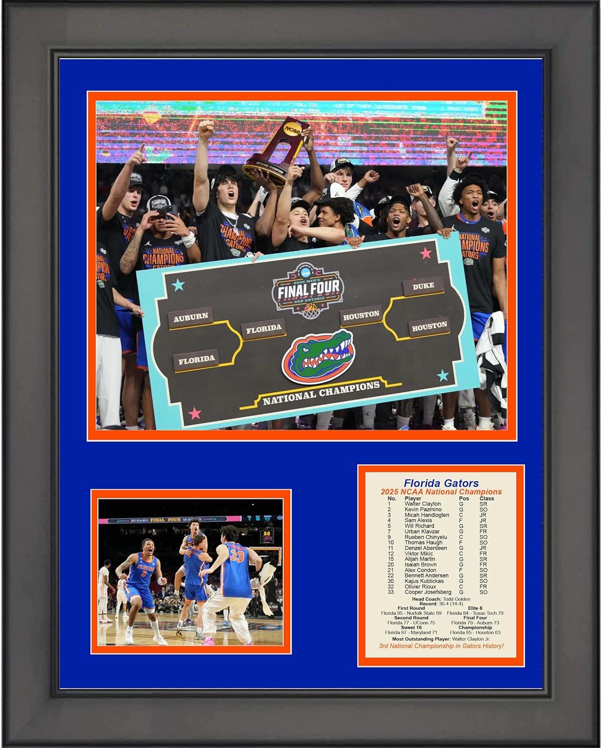 Framed Florida Gators 2025 Men's NCAA National Champions 11"x14" College Basketball Three Photo Collage