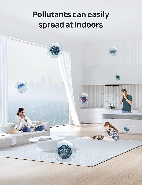 DREO Air Purifiers Filter Replacement for Macro Max S, with 3-in-1 Filter, High-Efficiency Activated Carbon, Removes 99.985% of Pets Hair Particles Dust Smoke Pollen (For DR-HAP003S) by DREO - Used condition - Image 3