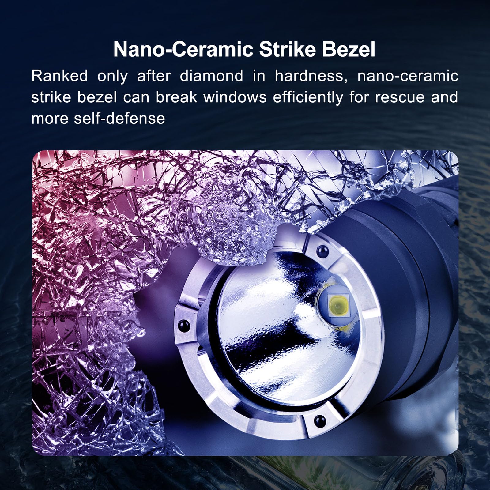 NEXTORCH P83 Rechargeable Flashlight High Lumens, 1300