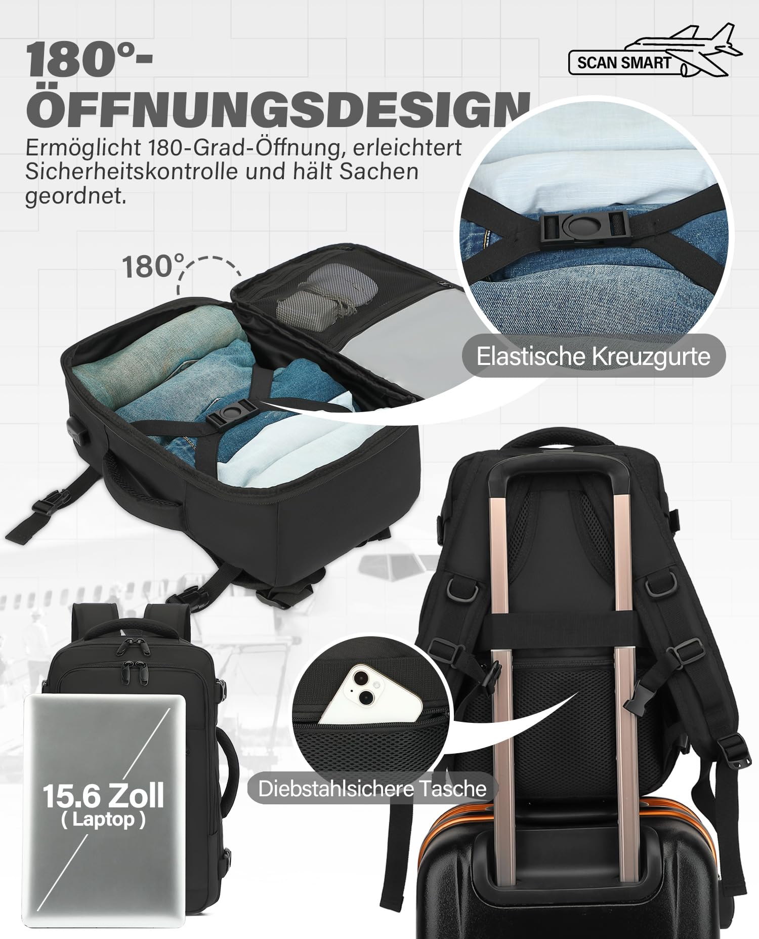 VANKEV Handgepäck 40x30x20 24L Reiserucksack Klein 15.6 Zoll Laptop Rucksack SCHWARZ