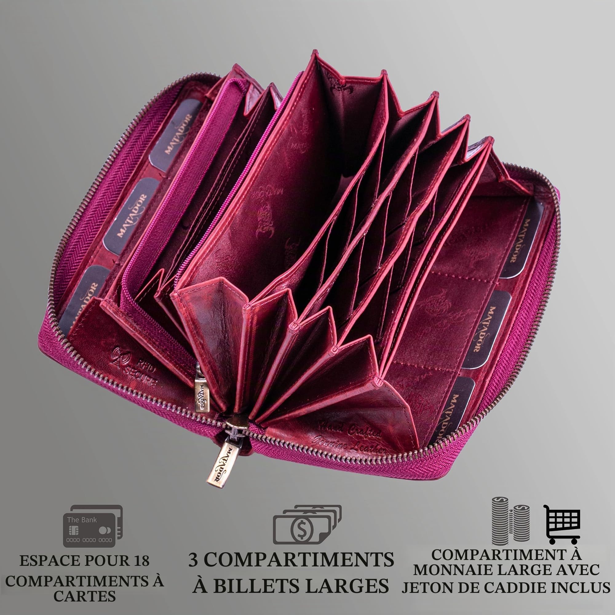 MATADOR Portefeuille en Cuir véritable pour Femme Compartiment Unique pour Cartes de crédit et Fermeture éclair en métal | Porte Monnaie avec Protection RFID certifiée TÜV et boîte Cadeau | Rose