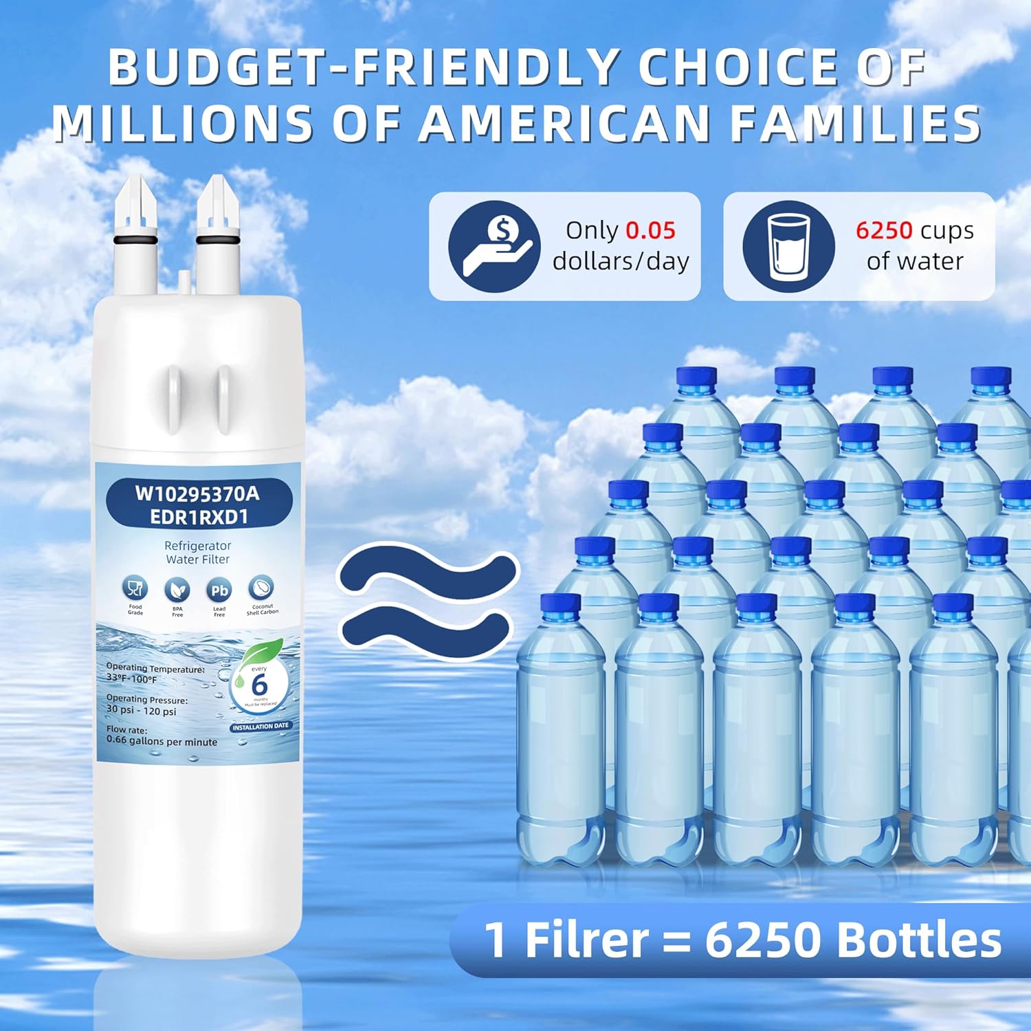 WRS571CIHZ WRS555SIHZ WRS588CIHZ WRS315CIHZ WRS321CIHZ WRS325CIHZ WRS331CIHZ WRS336CIHZ WRS571CIHZ WRS588CIHZ Water Filter Replacement,2 Pack