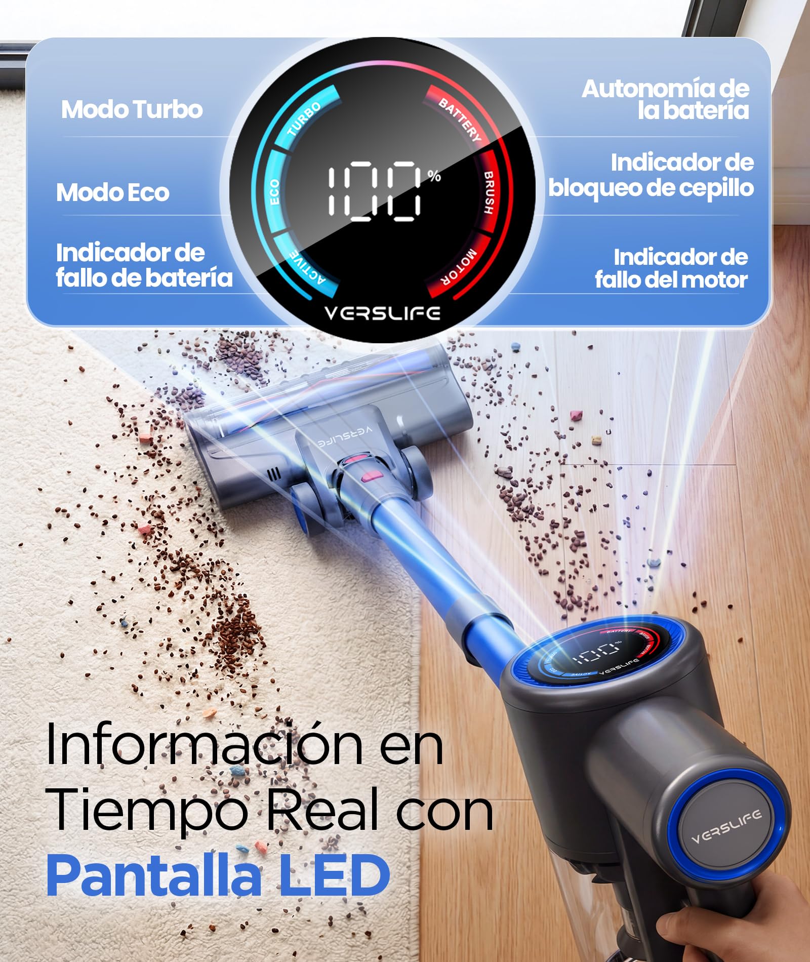 VersLife Aspiradora sin Cable 40KPA/500W,Z8 Escoba Inalámbrica Potente con Pantalla LED,Luz Verde,Diseño Autoportante,45 Min de Autonomía,para Pelo de Mascotas,Suelo y Alfombra