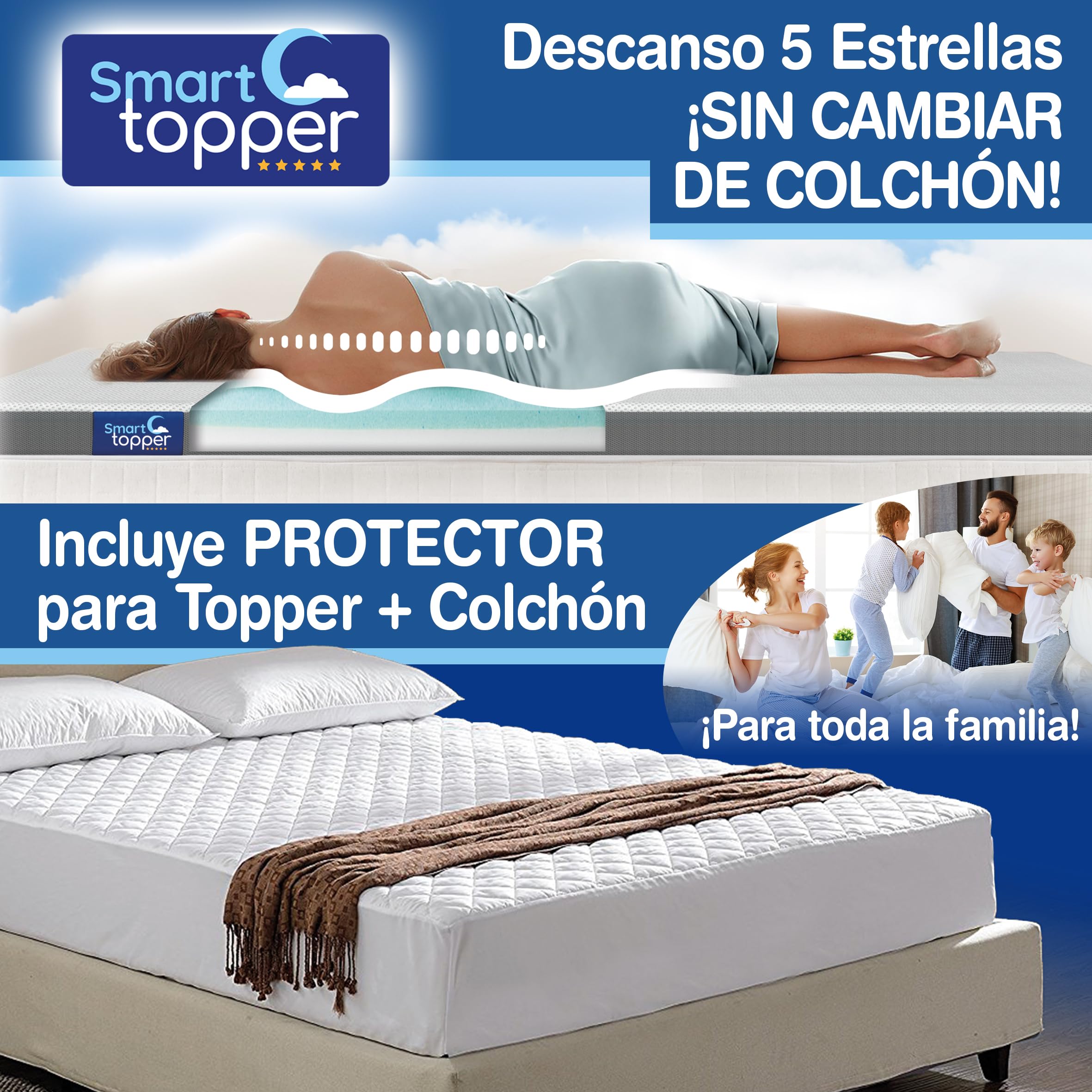 Smart Topper Sobrecolchón 7CM Núcleo Espuma Inteligente/Extra Confort/Máxima Sujeción/Tecnología FRESHAIR Termorreguladora/Desenfundable/Transpirable/Incluye Protector (90 x 190 x 7)