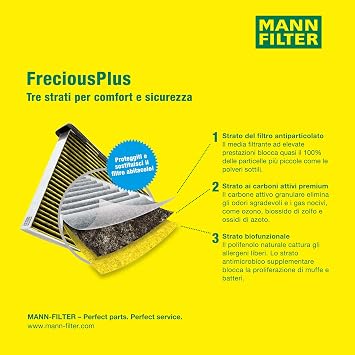 MANN-FILTER FreciousPlus - Anti-Allergen Cabin Filter FP 26 010 (VW Group)