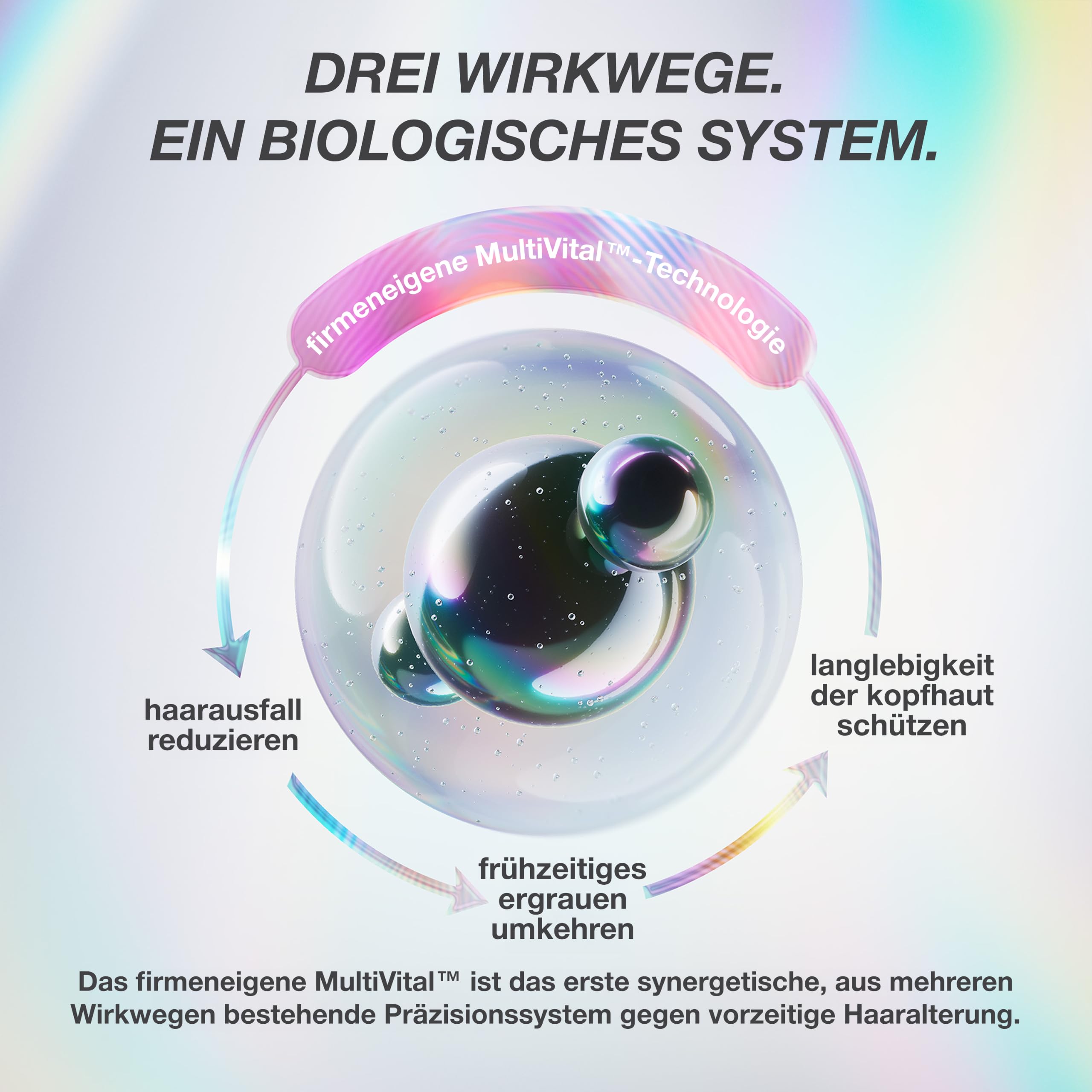 K18 FutureIQ Biomimetisches Kopfhautserum für Haarlanglebigkeit, 90 ml | Mit MultiVital Tech für bis zu 19.000 mehr Haare, weniger graue Haare, stärkere Kopfhautbarriere, parfümfrei & vegan