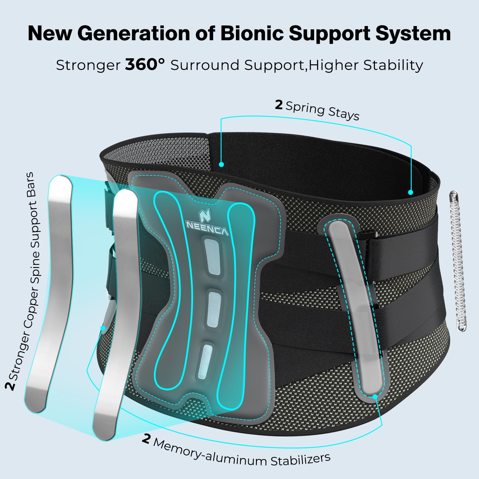 NEENCA Ceinture lombaire pour soulager les douleurs du bas du dos avec système de soutien bionique, ceinture de soutien lombaire réglable pour hommes et femmes avec coussin lombaire, maille douce.