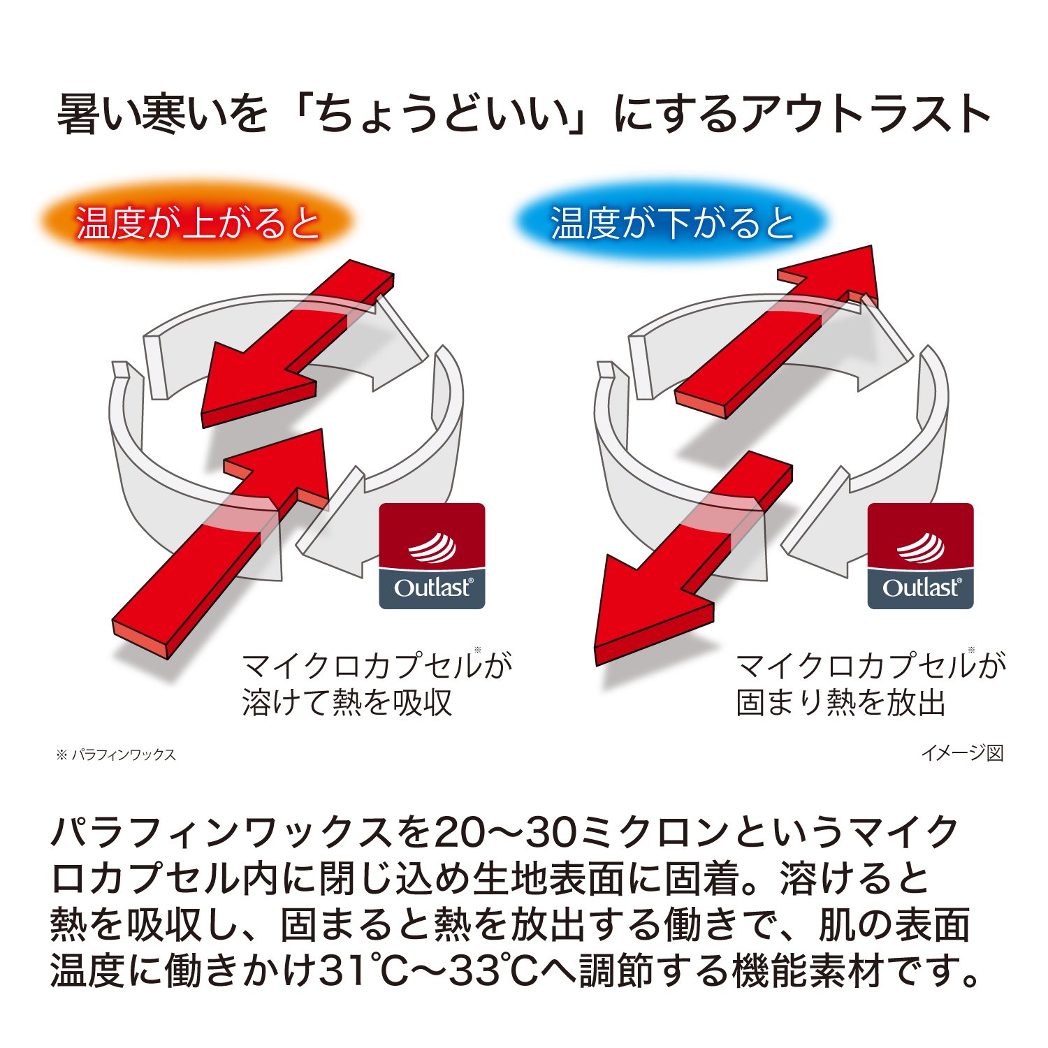 Amazon.co.jp: 【 引き取り 対応 ※一部地域のみ】マニフレックス 高