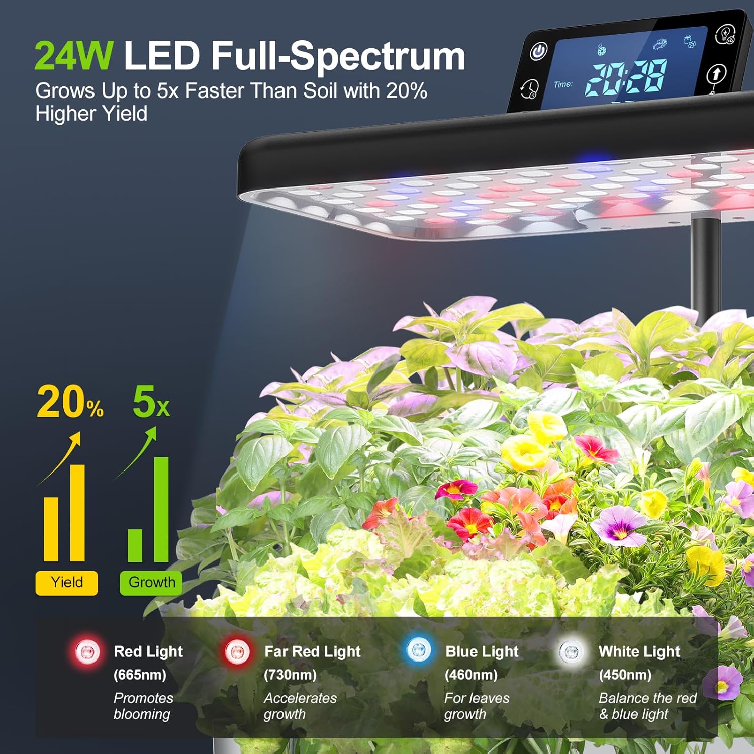 Hydroponics Growing System Kit with Seeds: 12 Pods Indoor Herb Garden Kit with LED Grow Light Plant Germination Kit Aeroponic Healthy Fresh Herbs Vegetables Hydroponic Planter for Home Kitchen Office