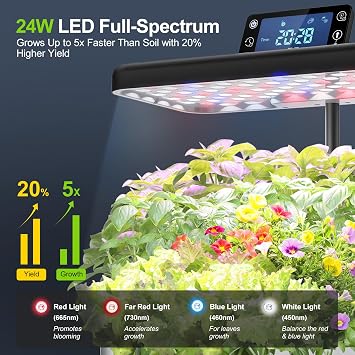 Hydroponic Growing System Kit 12 Pods, Smart Herb Garden with 24W Full Spectrum LED Grow Light, Indoor Garden Planter for Home/Office/School (Silver)