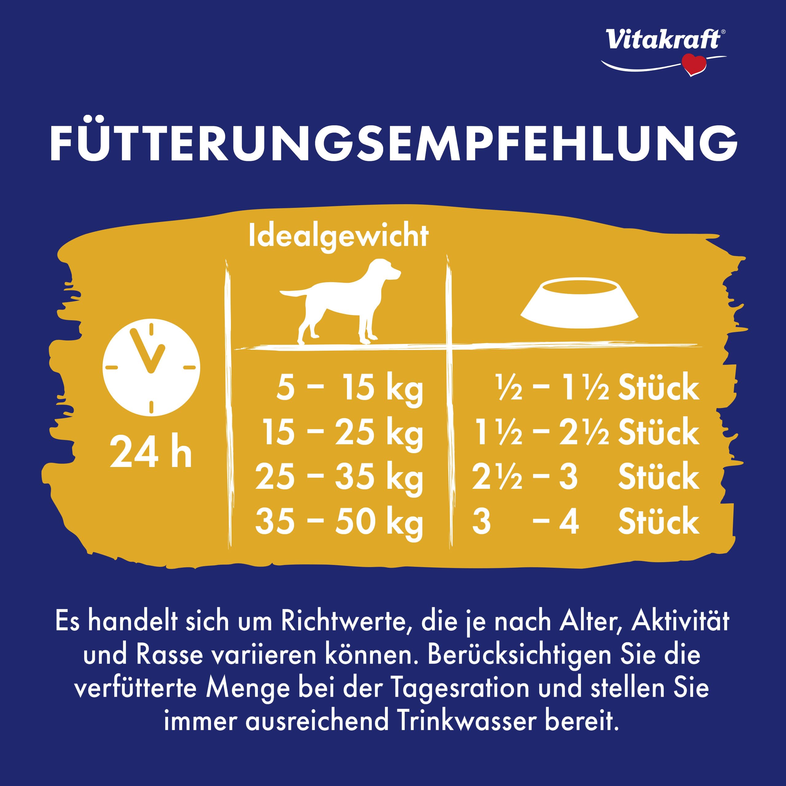 Vitakraft Delicious Chews, Hundekauknochen, Kaurollen aus Rinderhaut umwickelt mit Hühnchenfleisch, zur Beschäftigung, ohne Zusatz von Zucker (10x 70g)