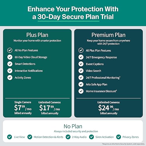 Miniatura 2 de Cámara de seguridad Arlo Essential Pan Tilt 2K - Cámara exterior con alimentación por enchufe, reconocimiento de personas, detección de paquetes,