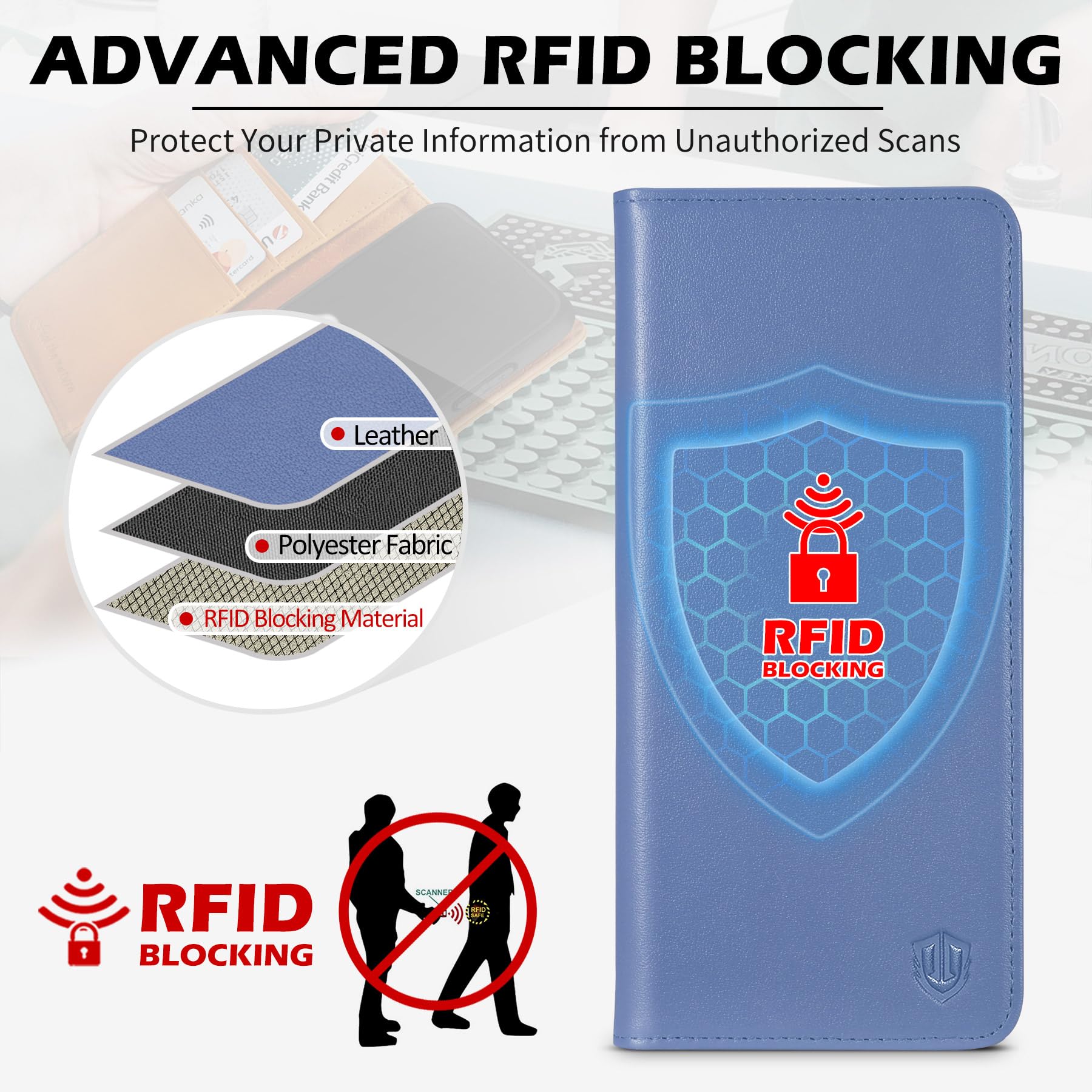 SHIELDON Custodia per Galaxy S26 Plus 5G, Cover a Portafoglio in Pelle con Blocco RFID e Porta Carte, Supporto Magnetico, Cover Protettiva Compatibile con Galaxy S 26+ 6.7" - Viola Glicine