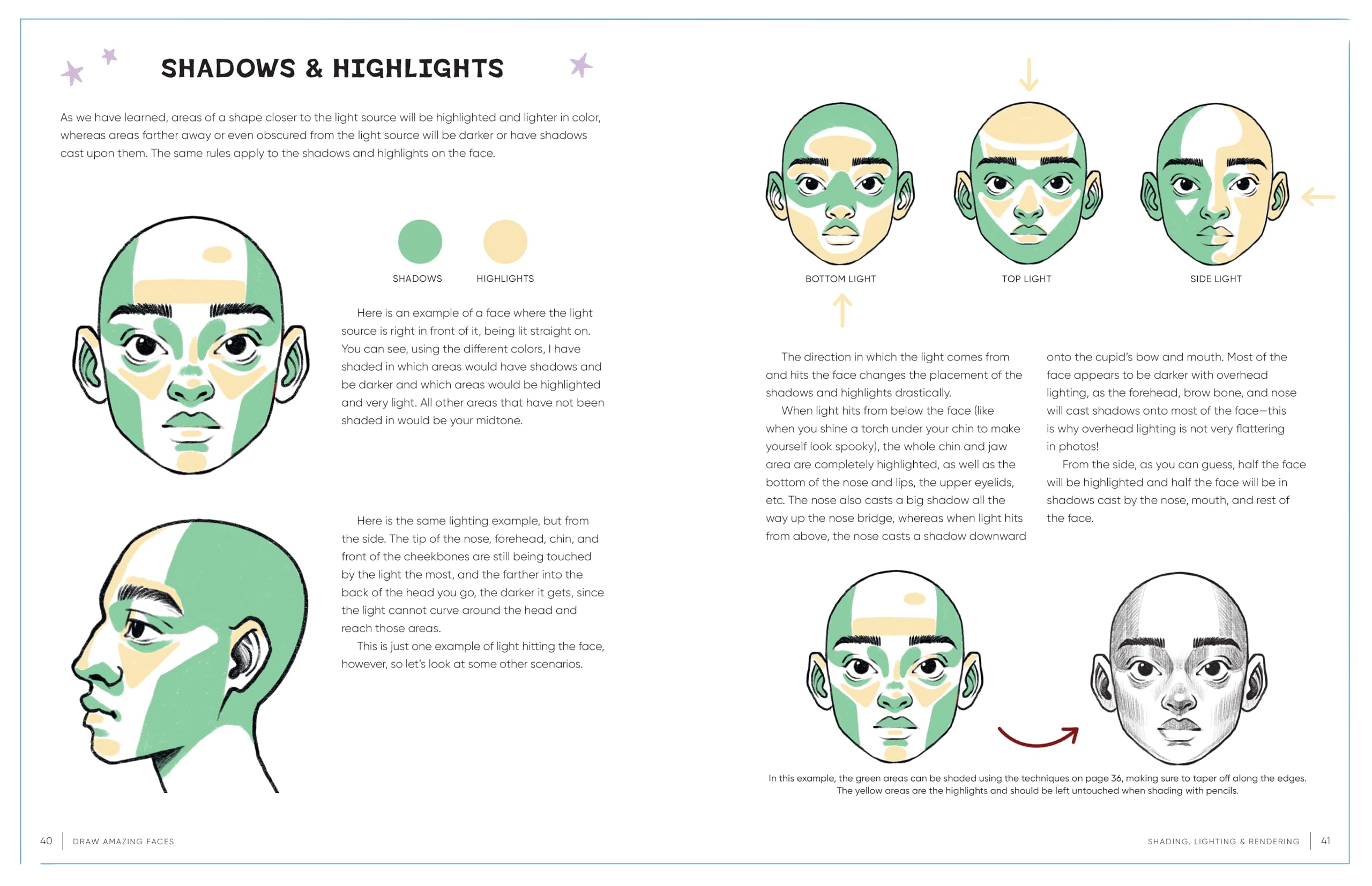 Draw Amazing Faces: Learn the Basics and Develop Your Own Style