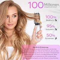iTayga Vezeték Nélküli Hajgöndörítő Kefe - Hordozható Mini Hajformázó 7000 mAh USB Töltéssel és Negatív Ion Technológiával, Fehér 3