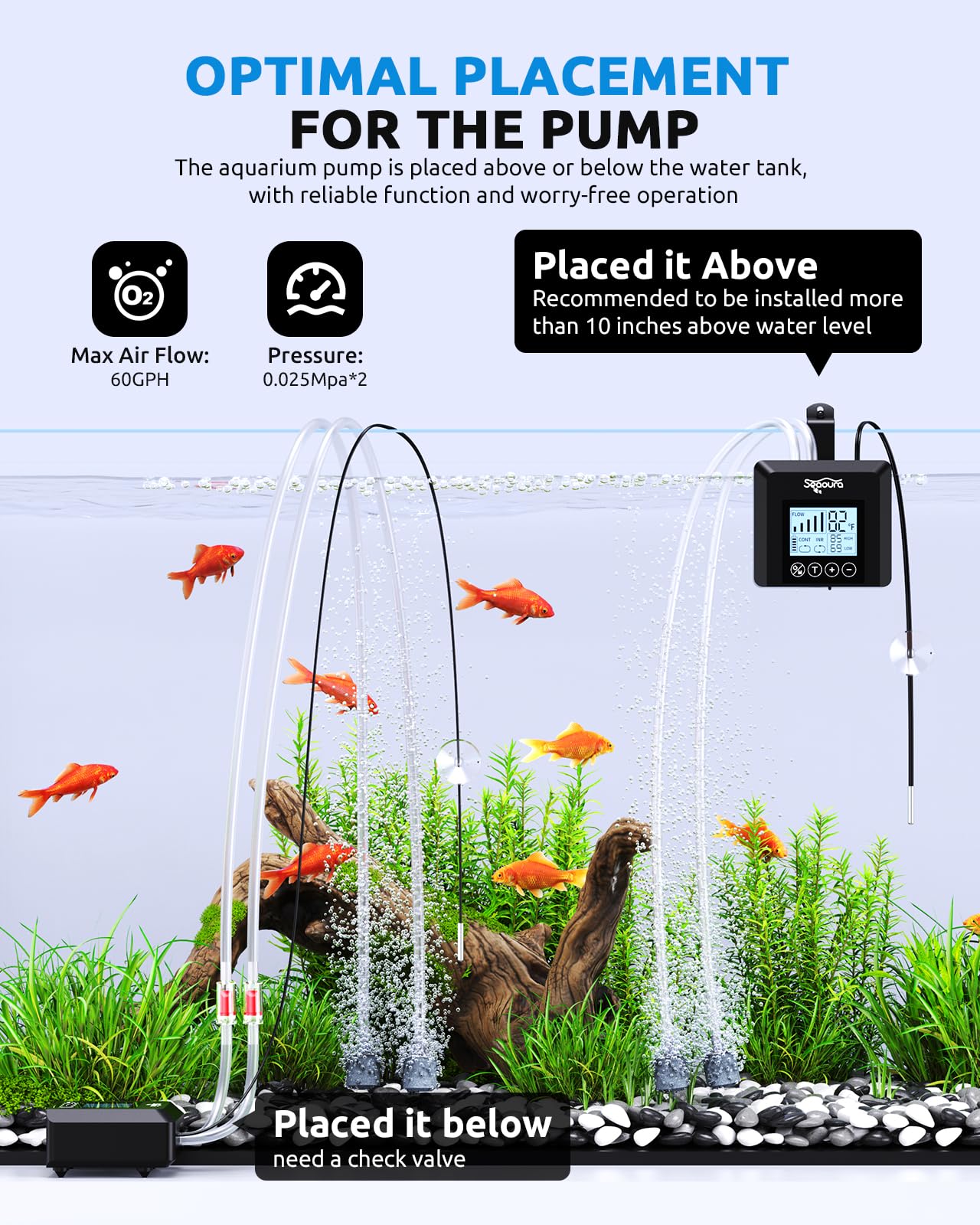 Aireador de peces recargable para cubo de cebo de 2.5 W, bomba de aire de acuario, burbujeador USB para acuarios, bombas de oxígeno portátiles con salidas dobles para peceras, pesca, mudanzas y cortes
