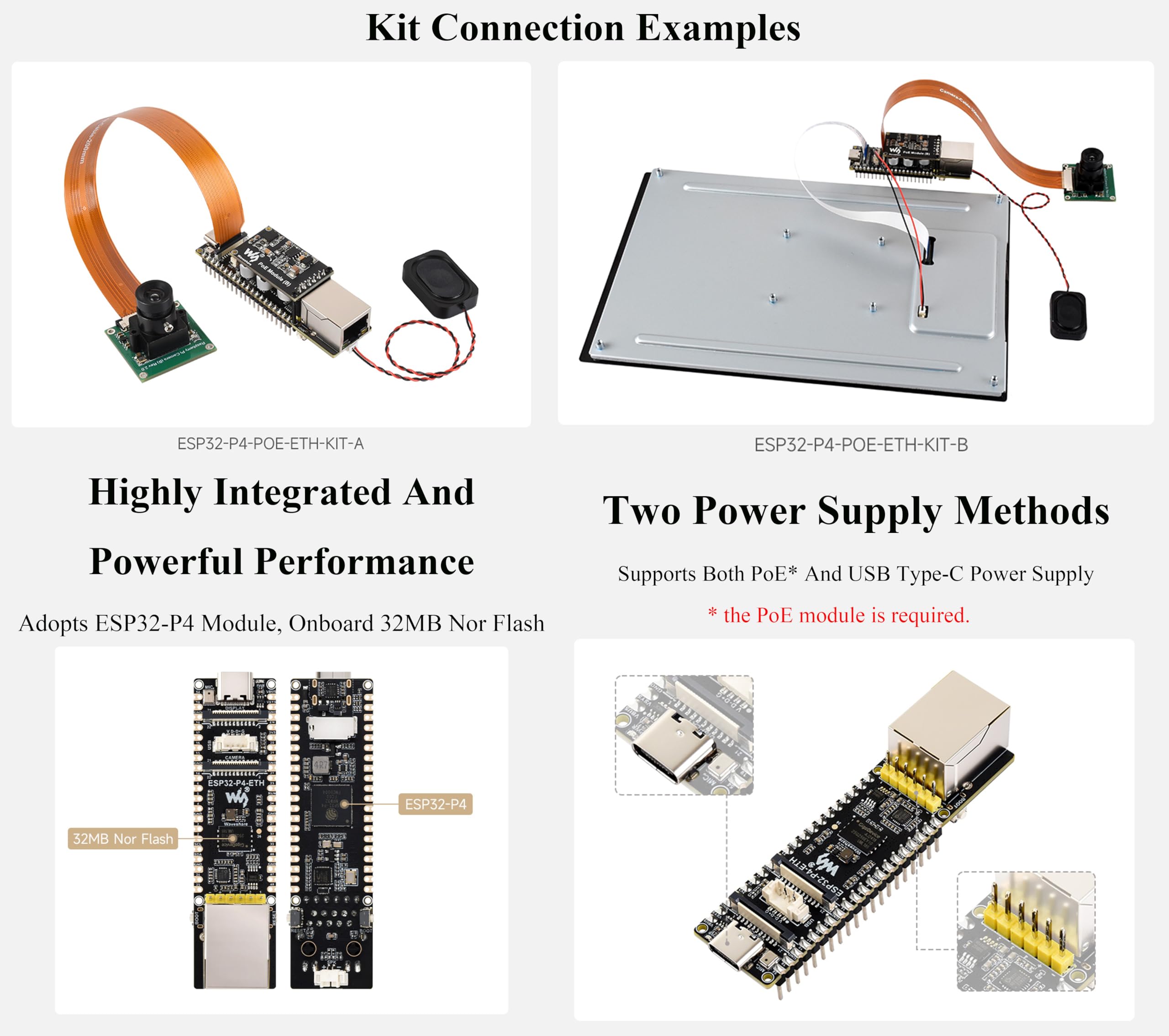 Scheda di sviluppo AI ESP32-P4-ETH con intestazione pre-saldata, basata su ESP32-P4, porta Ethernet RJ45, ricche interfacce uomo-macchina, supporta l'interazione vocale AI, con modulo PoE, fotocamera