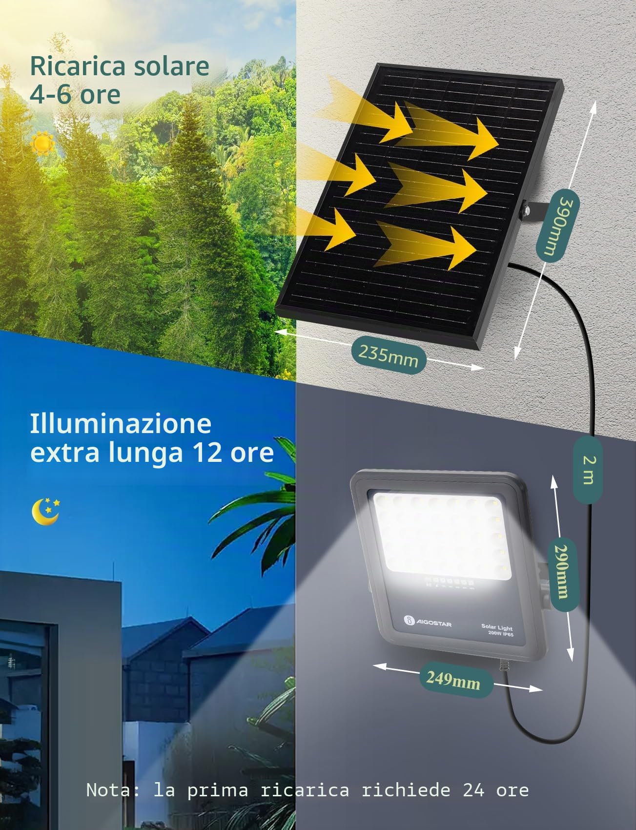 Aigostar faretto Solare con Telecomando 4 pezzi, 200W Faro LED Esterno con Pannello Solare, 2000LM, 6500K Bianco Freddo, IP65 Impermeabile, faretto da Esterno, ottimo per giardini esterni, terrazze