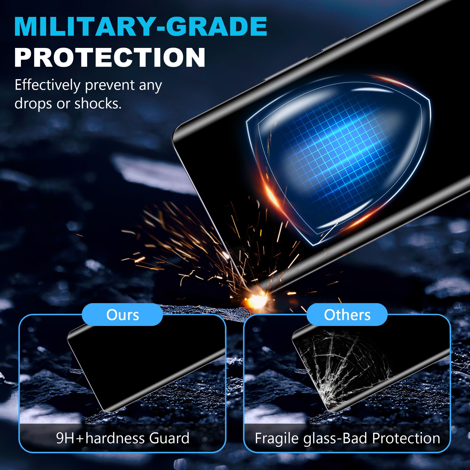 KUSINHOKA 2 Pezzi Privacy Pellicola Protettiva per Honor Magic 7 Lite 5G, [Anti Spy] Hydrogel Flessibile Protezione Schermo [Non Vetro], Anti-Graffio Sensibile Film Protettiva per Magic 7 Lite