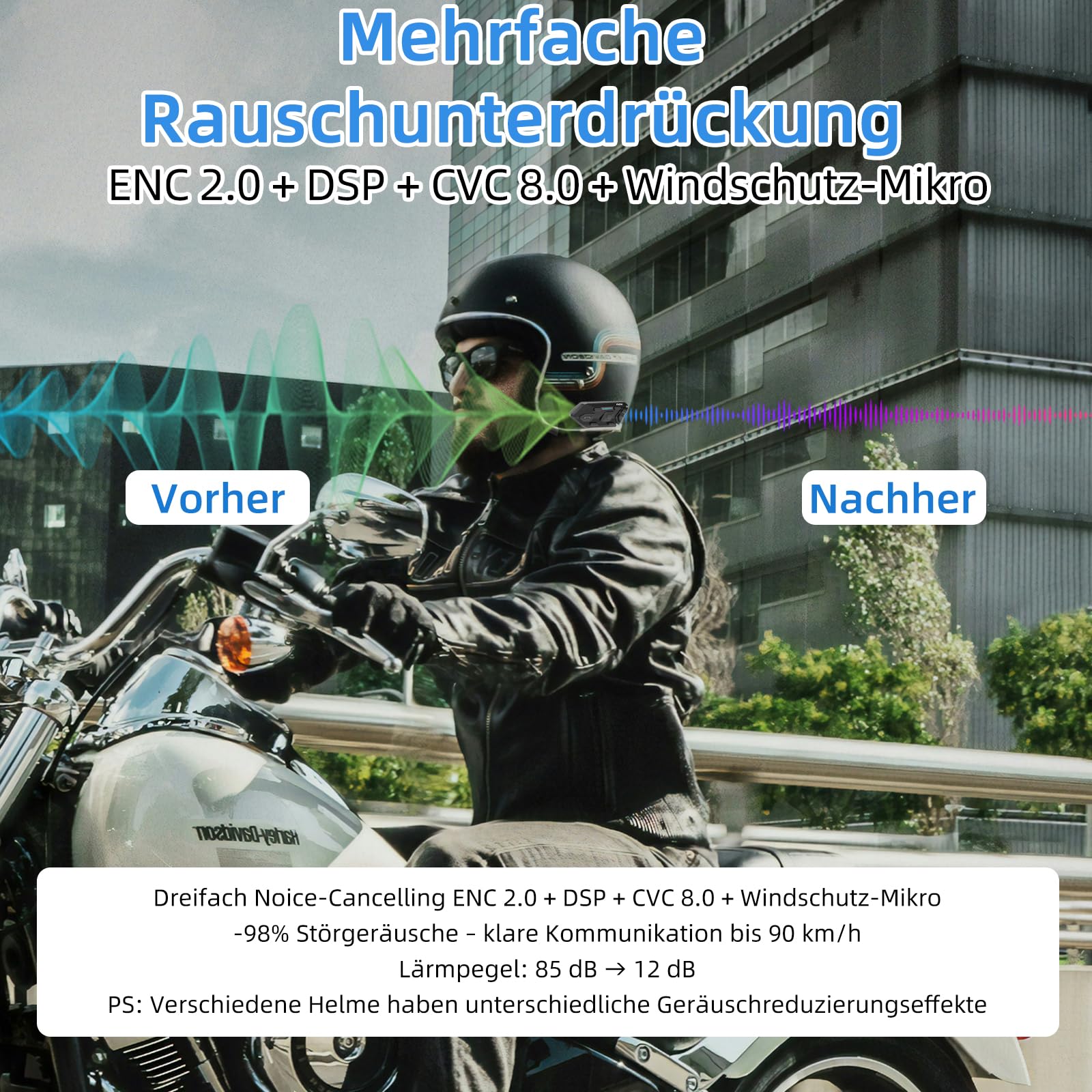 R6S interfono moto Fino a 6 Piloti, Comunicazione Bluetooth con Controllo Vocale per Interfono 2 Persone, bluetooth casco moto Cancellazione del Rumore DSP&CVC/HiFi/Impermeabile/Universale (1pc)