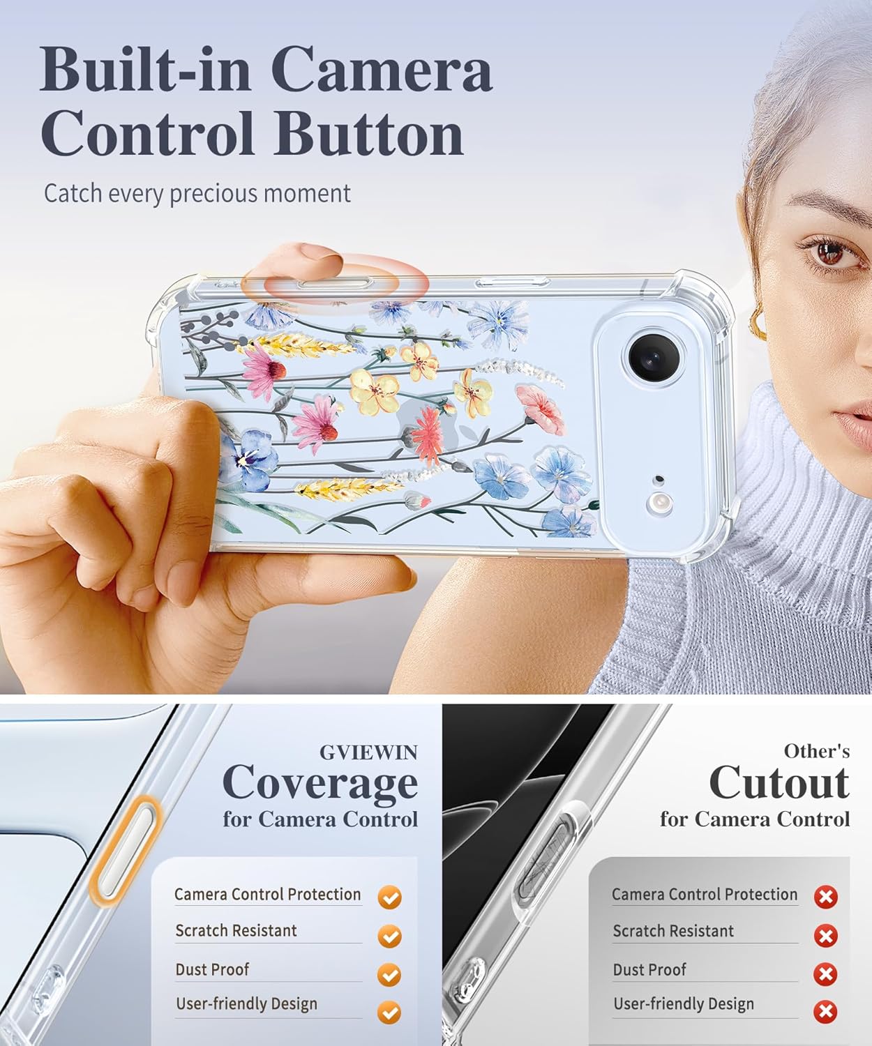 GVIEWIN for iPhone Air Case with Screen Protector, Upgraded [Full Camera Protection] [Non Yellowing] Floral Slim Shockproof Clear Women Phone Cover for iPhone 17 Air 6.5" (Aconite/Light Blue) - Image 5