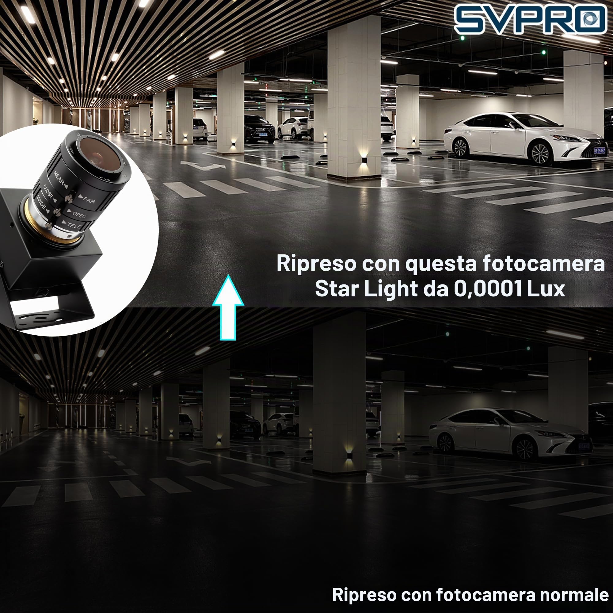 Svpro Telecamera USB 1080P Starlight Low Light Webcam con zoom 3,6-10mm, messa a fuoco manuale, visione machine industriale, UVC plug-and-play per computer e laptop