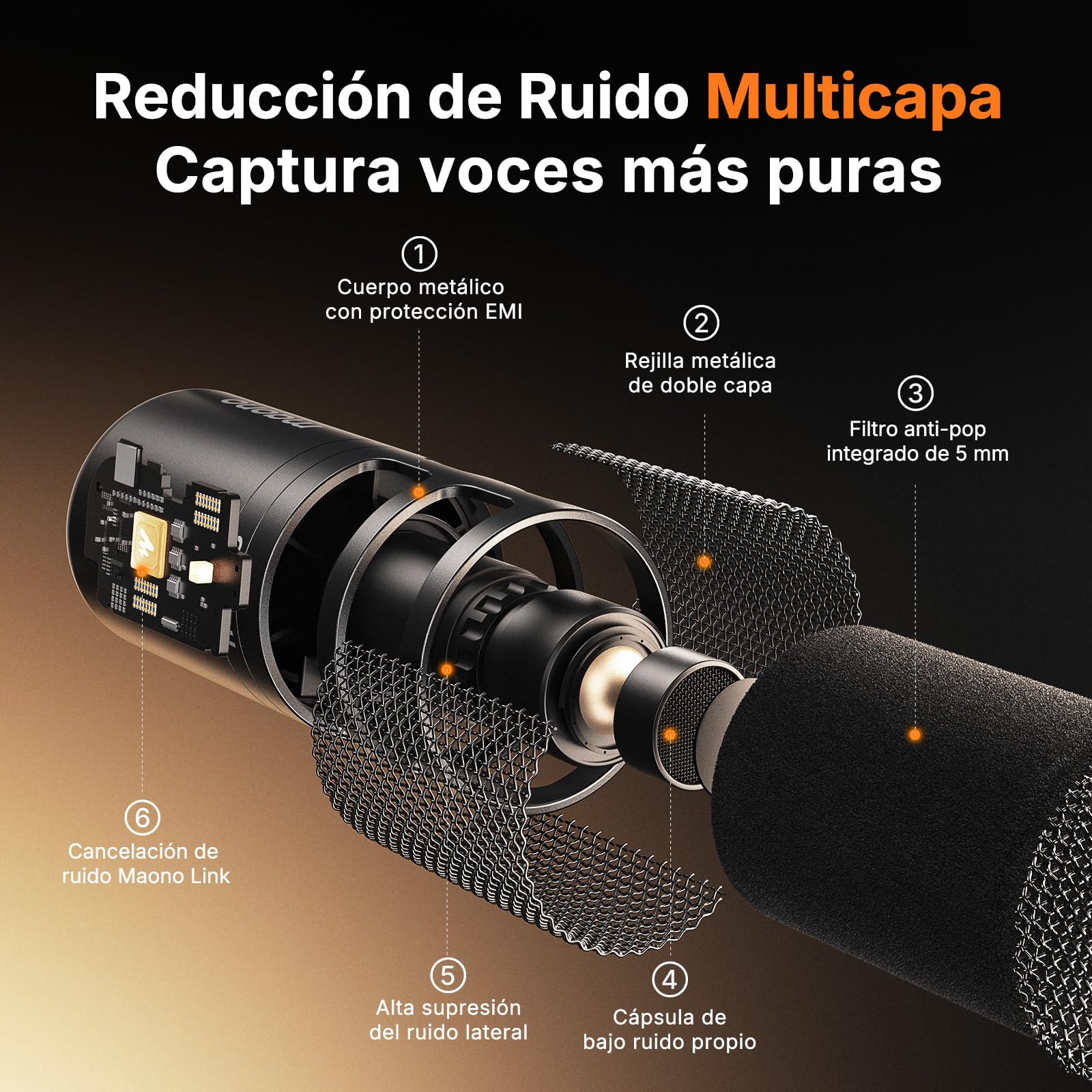 MAONO PD100 Gen2 Micrófono Dinámico USB/XLR, Audio 192 kHz/24 bits, Cuerpo Metálico, Botón de Silencio, Kit Completo con Cable USB y XLR, para Podcast, Streaming, Gaming y PC