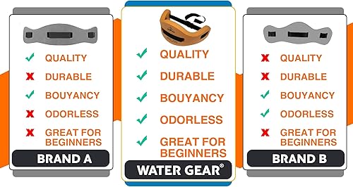 Miniatura 7 de Water Gear H2O Jogger - Equipo de ejercicio acuático - Diseñado para adaptarse a tu tipo de cuerpo - Cinturón de nailon ajustable para hombres y