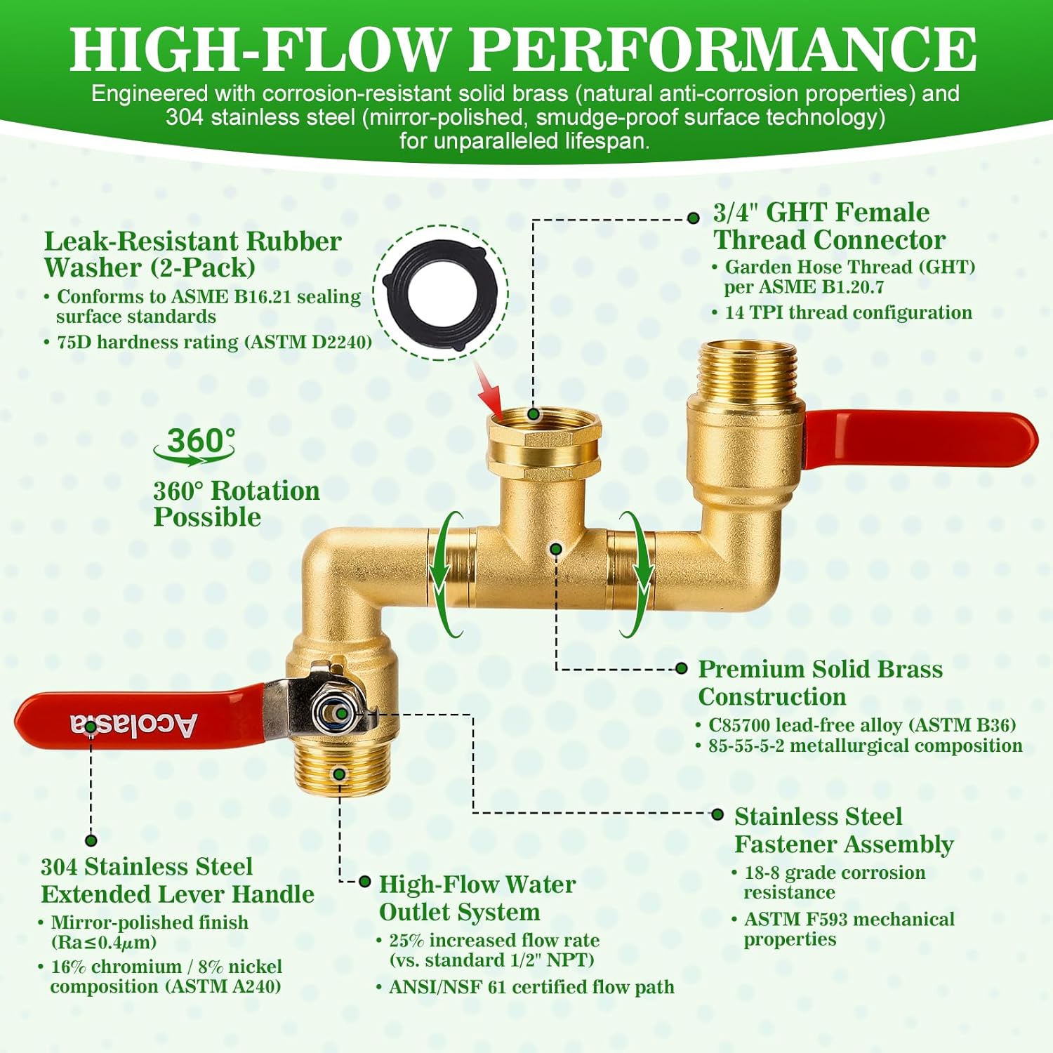 Hose Splitter 2 Way Heavy Duty Brass Garden Hose Splitter with 360° Rotatable, 304 Stainless Steel Long Handle Outdoor Full Flow Hose Splitter Connector, 3/4" GHT Thread (360° 2 way hose splitter)