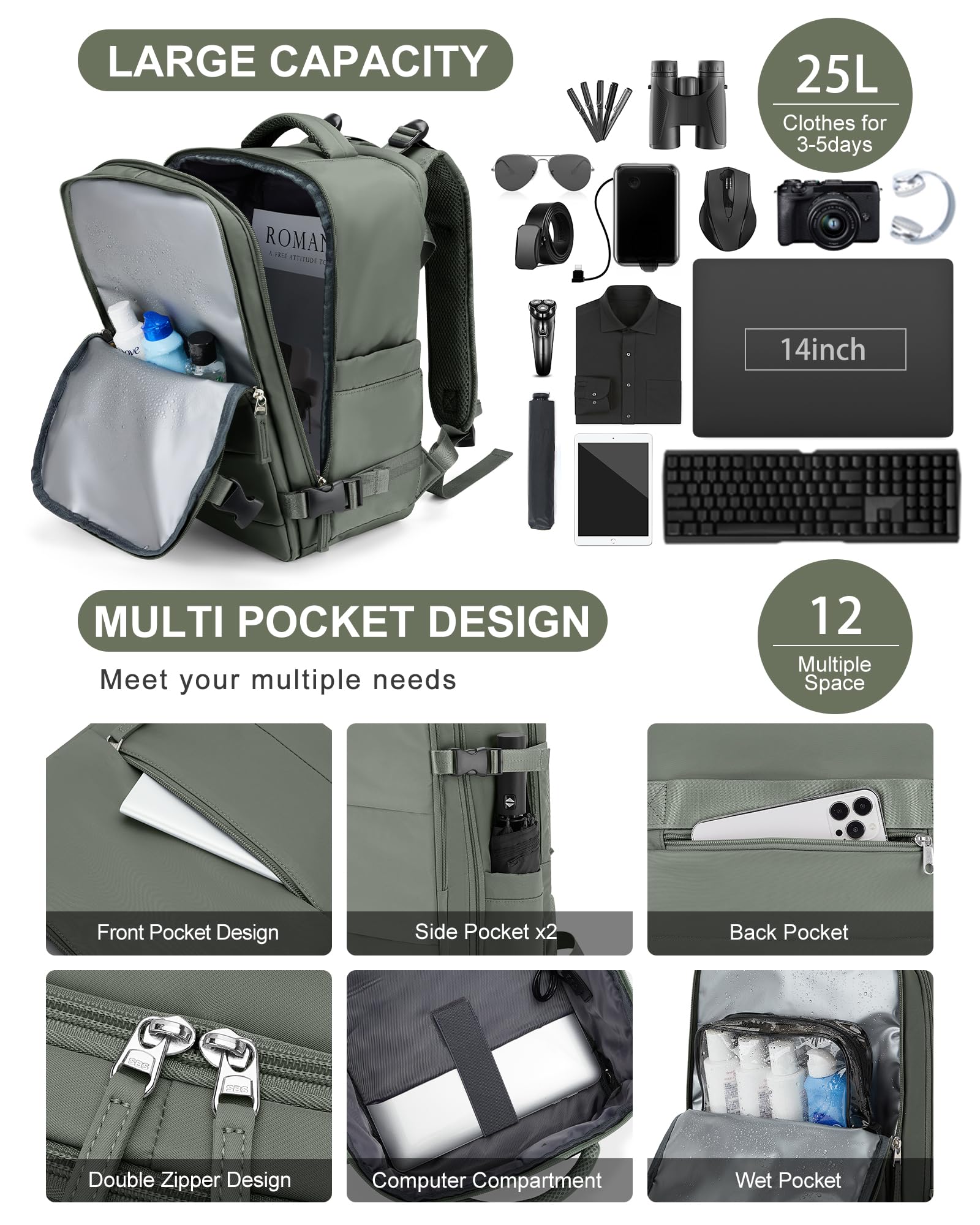 BJLFS Borse da Cabina per Ryanair 40x20x25 Bagaglio a Mano Zaino da viaggio aere,Zaino Easyjet 45x36x20,Zaino Casual per laptop da 14 pollici per scuola