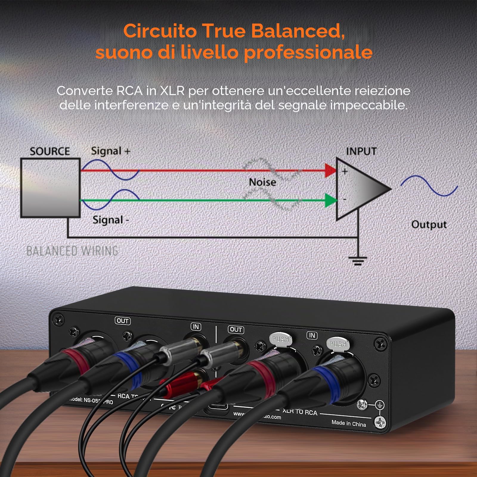 Nobsound Convertitore XLR RCA bidirezionale: adattatore audio bilanciato preamplificatore con doppie manopole del volume, elimina ronzio e rumore per monitor da studio, sistema Hi-Fi (NS-05P PRO)