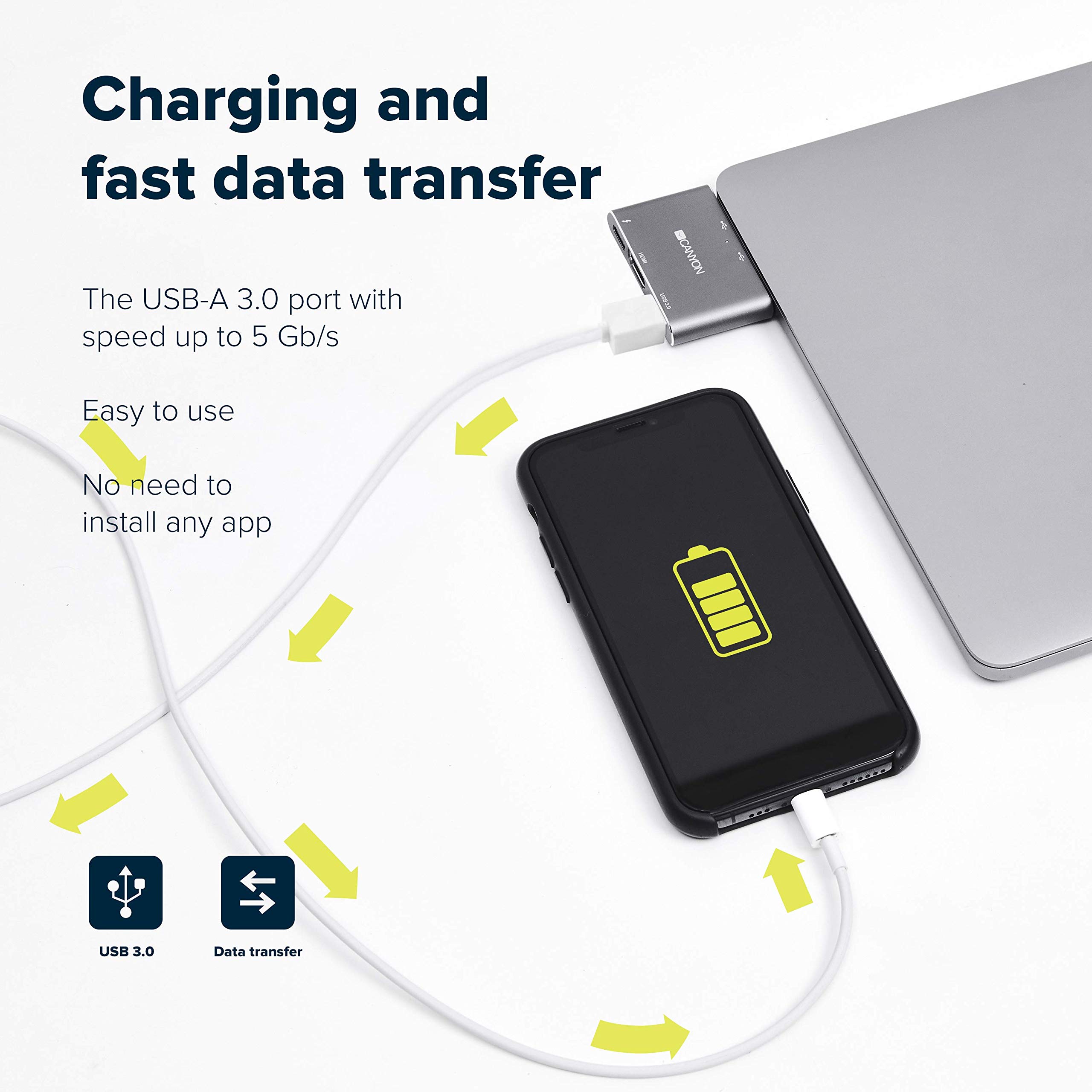 CANYON Stacja dokująca 3 w 1 Thunderbolt 3 z koncentratorem USB 3.0 i portem HDMI 4K, szybkie ładowanie i transmisja danych, kompatybilna z komputerami MacBook Air i Pro
