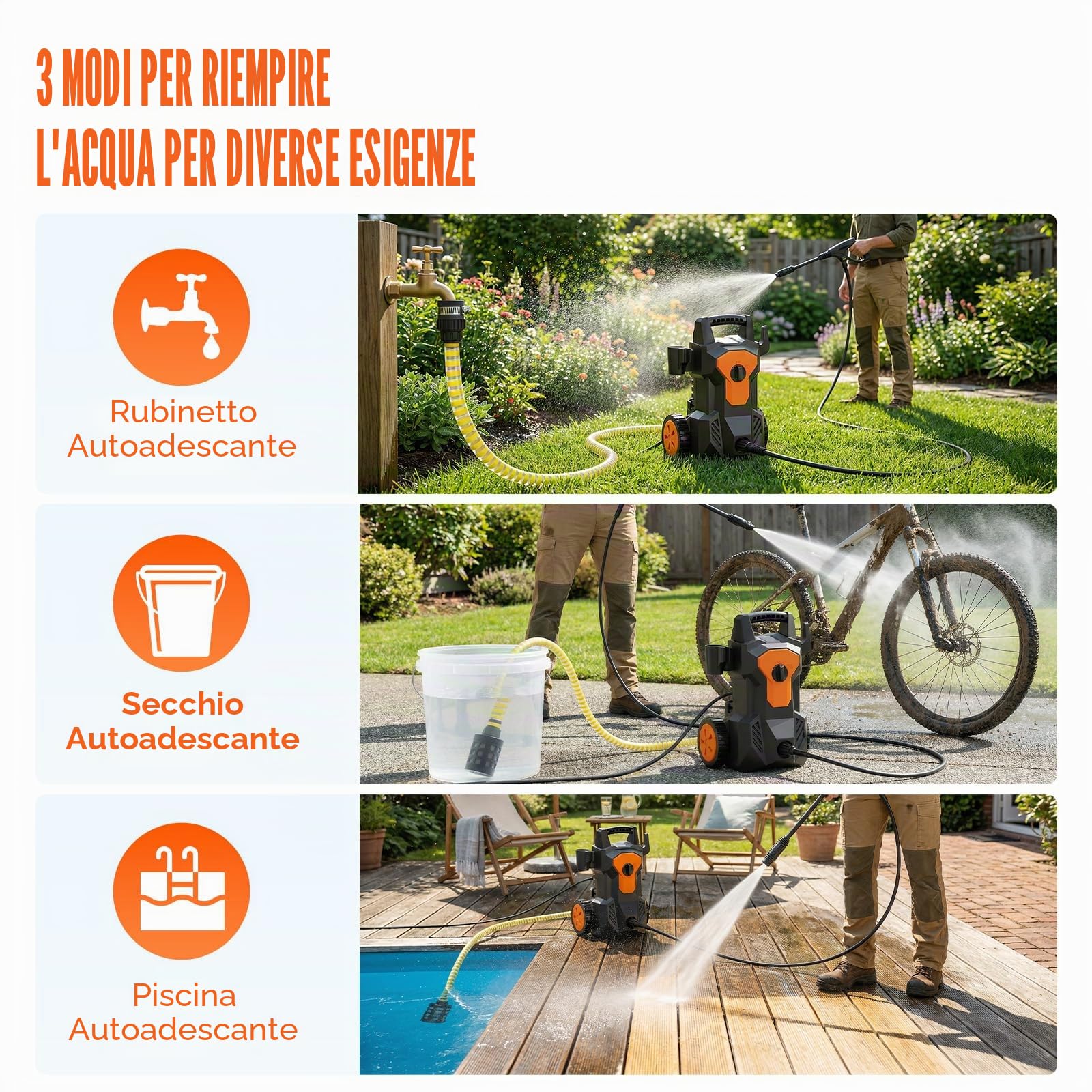 Idropulitrice Alta Pressione, 1600W, Pressione max.140 bar, 420 l/h, Tubo Flessibile da 8M Cavo da 2M, con Ugello Regolabile Pistola et Avvolgitubo integrato, per Casa, Giardino e Auto, Irrigazione