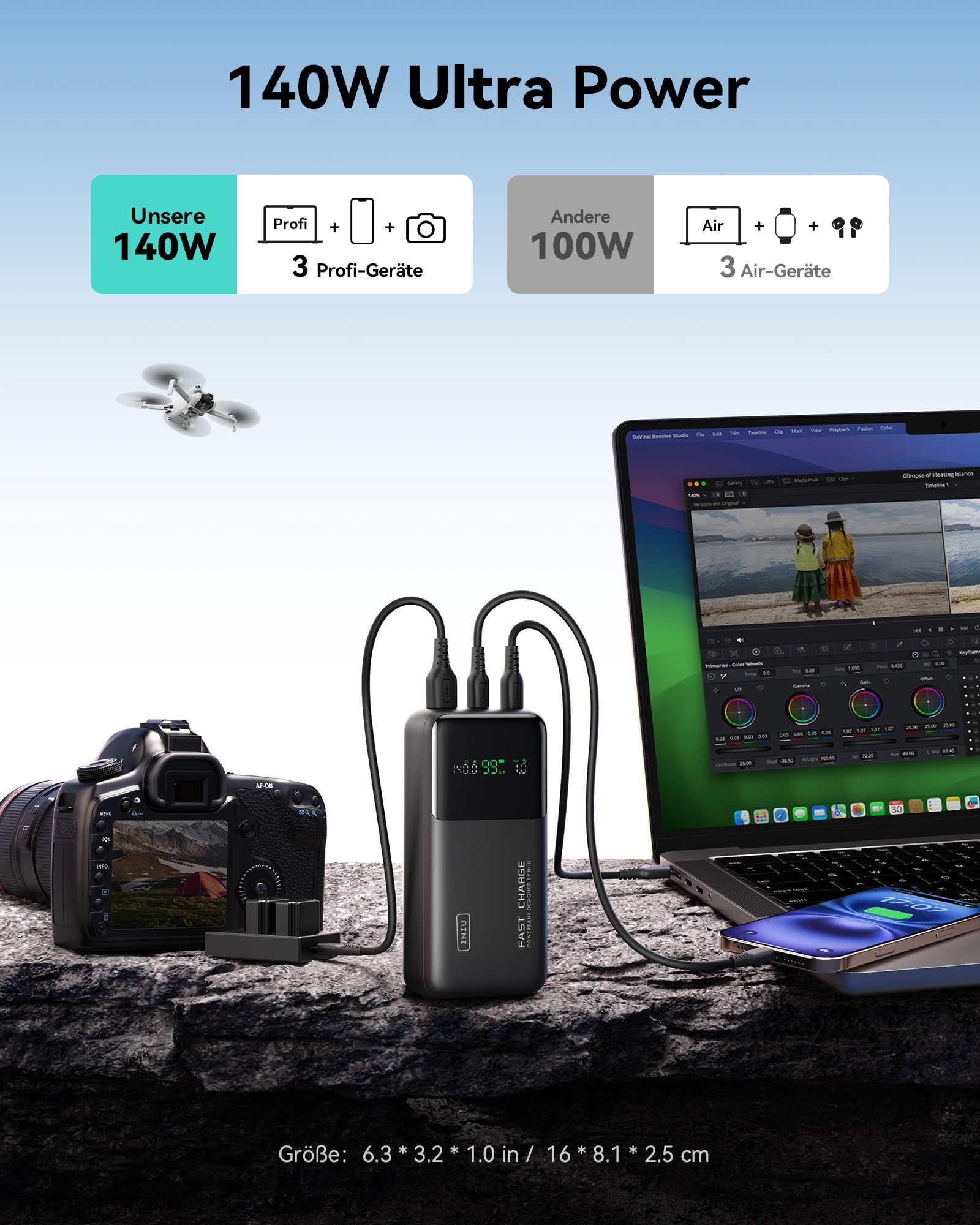 INIU Laptop PowerBank, 140W 25000mAh Power Bank Schnelles Laden, Klein Externer Handyakkus USB-C Input & Output für MacBook, Surface, iPad, Camera, DJI, iPhone 16 15 14, Reise, Wandern, Büro