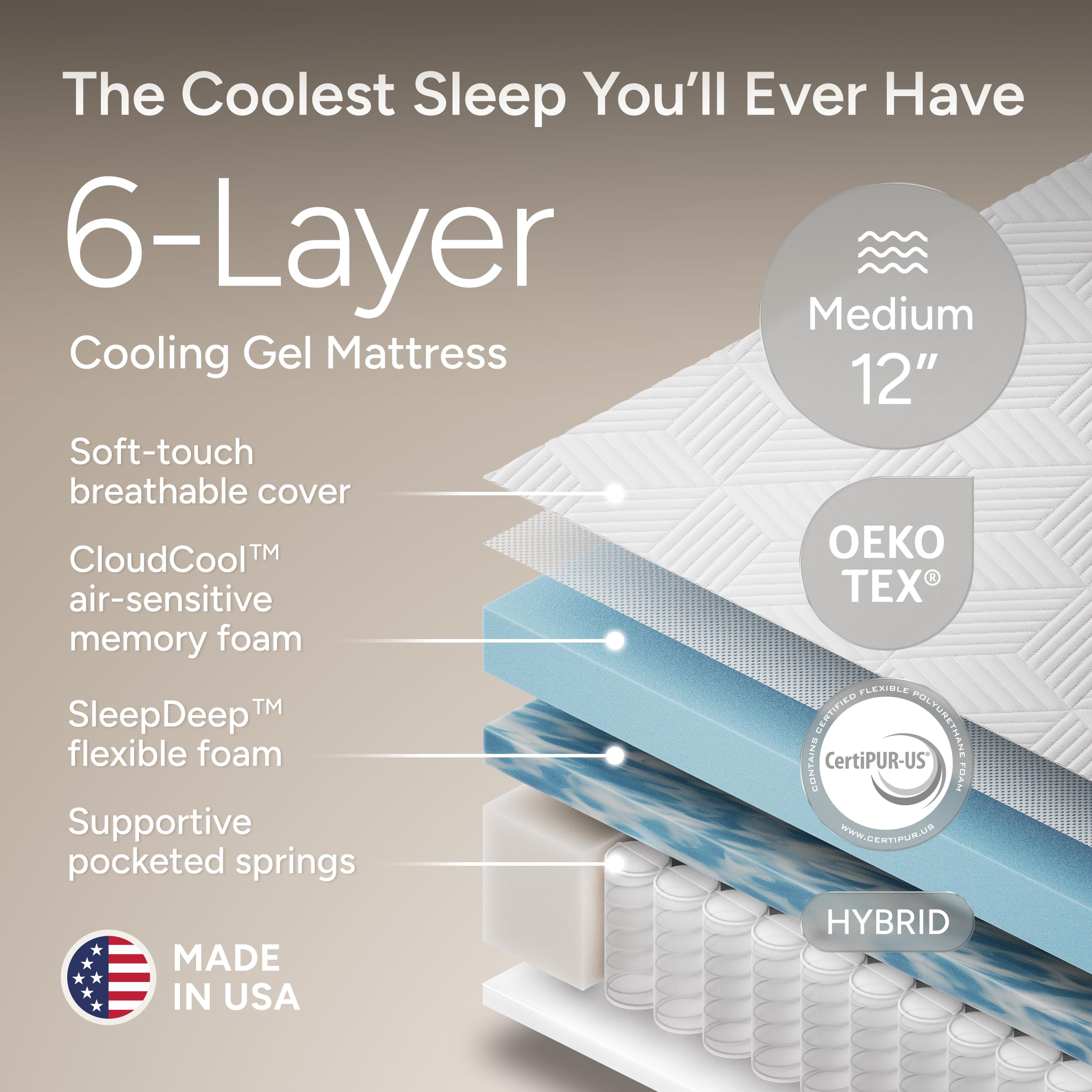 Amazon.com: Renanim SF Full Size Adjustable Bed Frame with