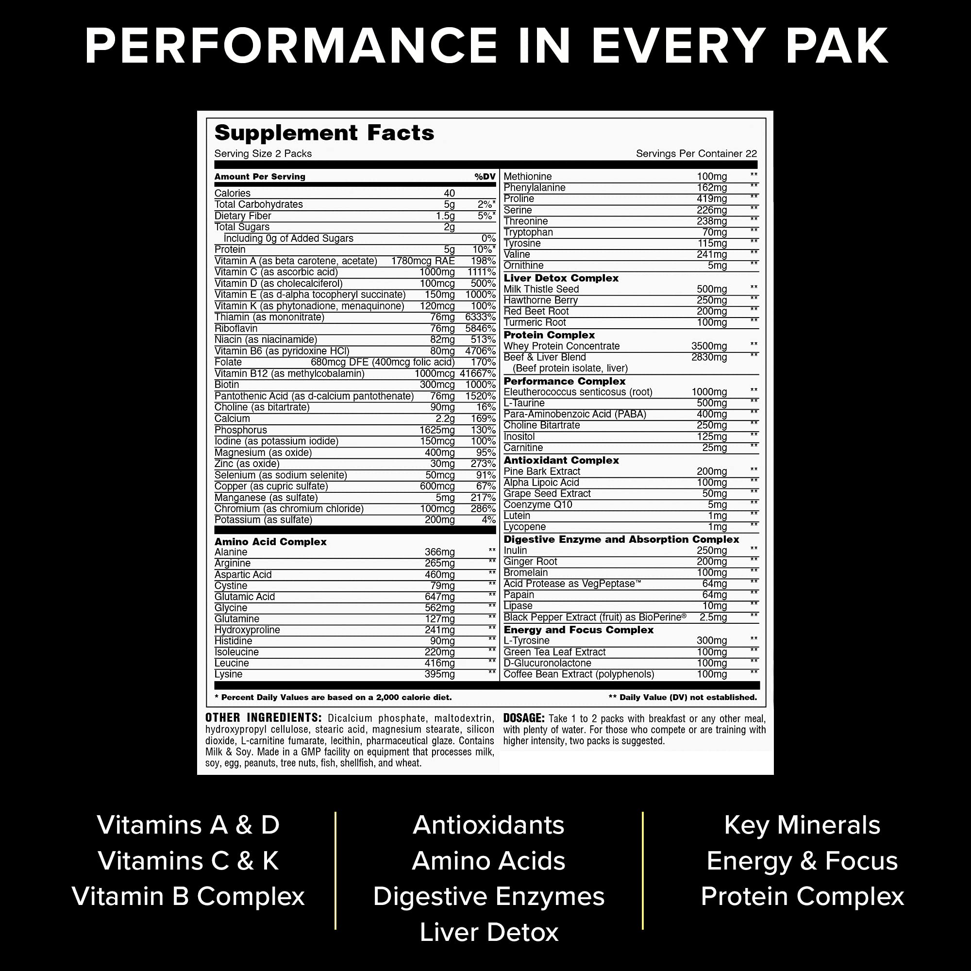 Animal Pak Vitamin Pack Supplement Zinc, Vitamin C, B, D, Amino