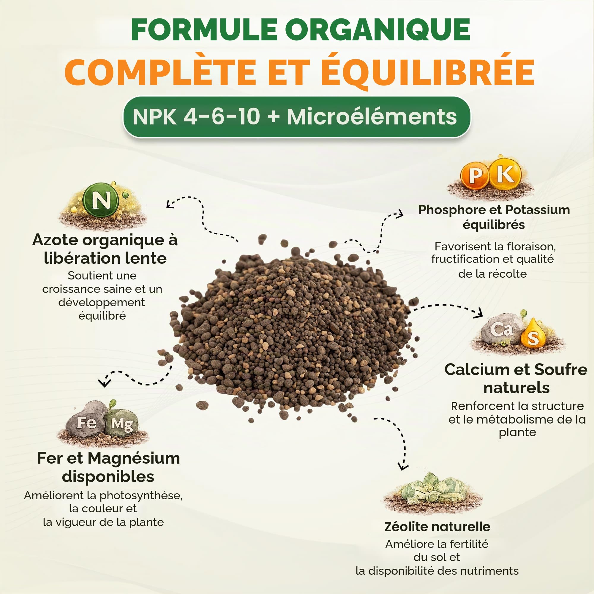 CITRUMAX Agrumes BIO engrais N-P-K granulaire 4-6-10 azote + phosphore + potassium + fer + magnésium + calcium (Limoni-Mandarini-orange--Kumquat) Culture biologique de haute qualité (3,5 kg)
