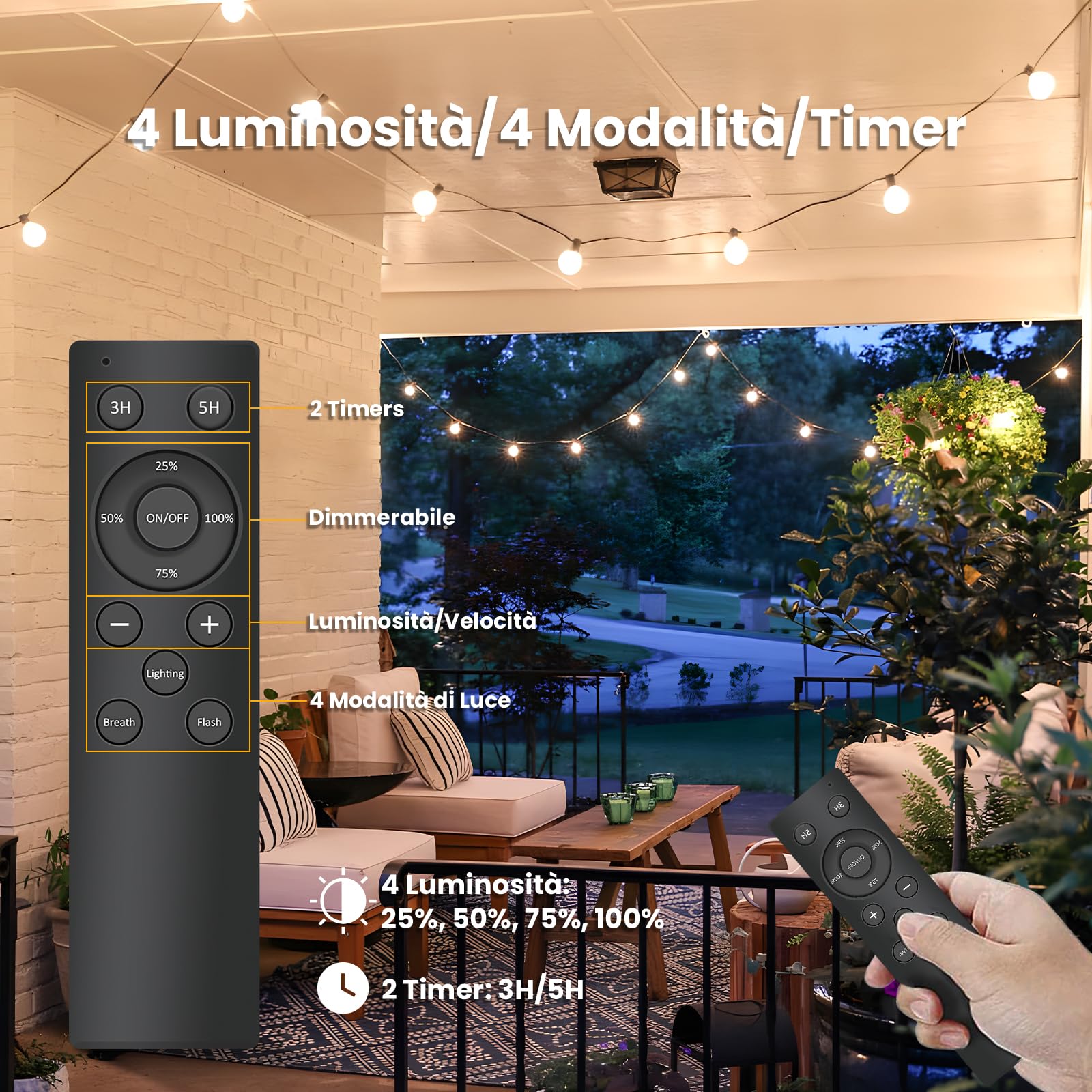 Yuusei 60M Catene Luminose Esterno con Telecomando, 100+4 G40 Plastica Impermeabile Lampadine with IP45, Warmweiß 2500K Esterni Catene Luminose per Terrazzo Festa Natale Matrimonio