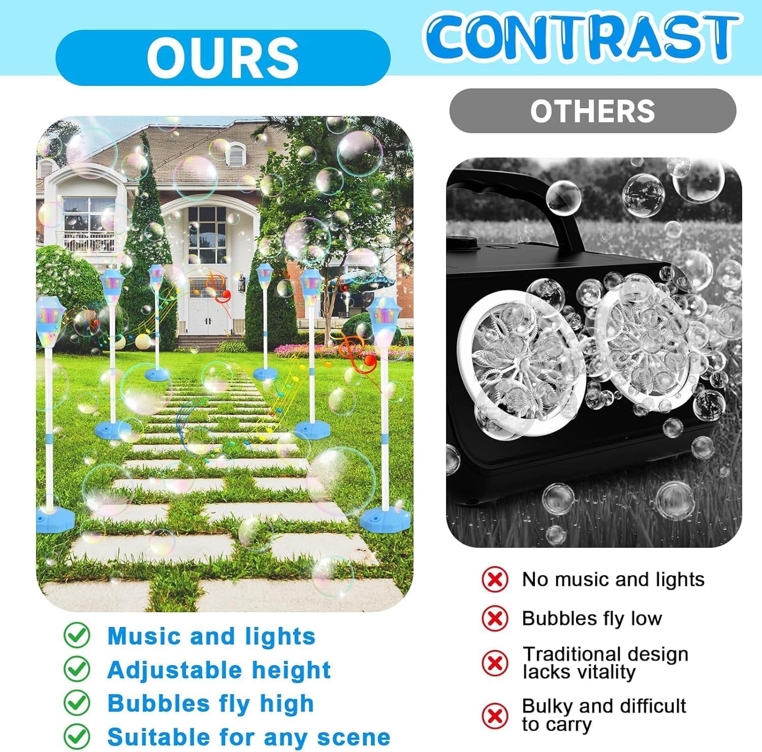 View 5