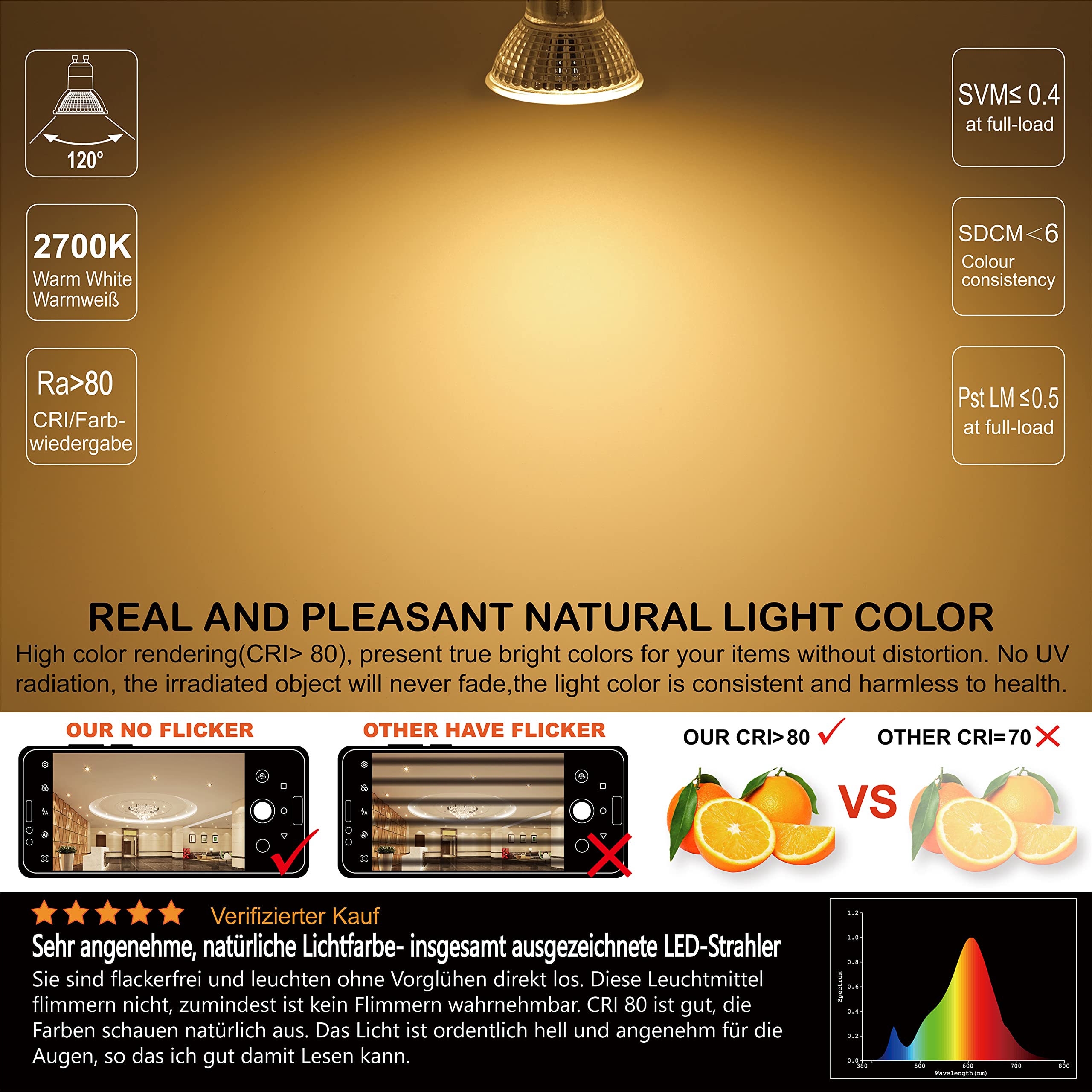 EACLL GU10 LED Bulbs Dimmable Warm White 6W 2700K, 50W Halogen Lamp Equivalent. 570 Lumen Energy Saving Light Source - Image 3